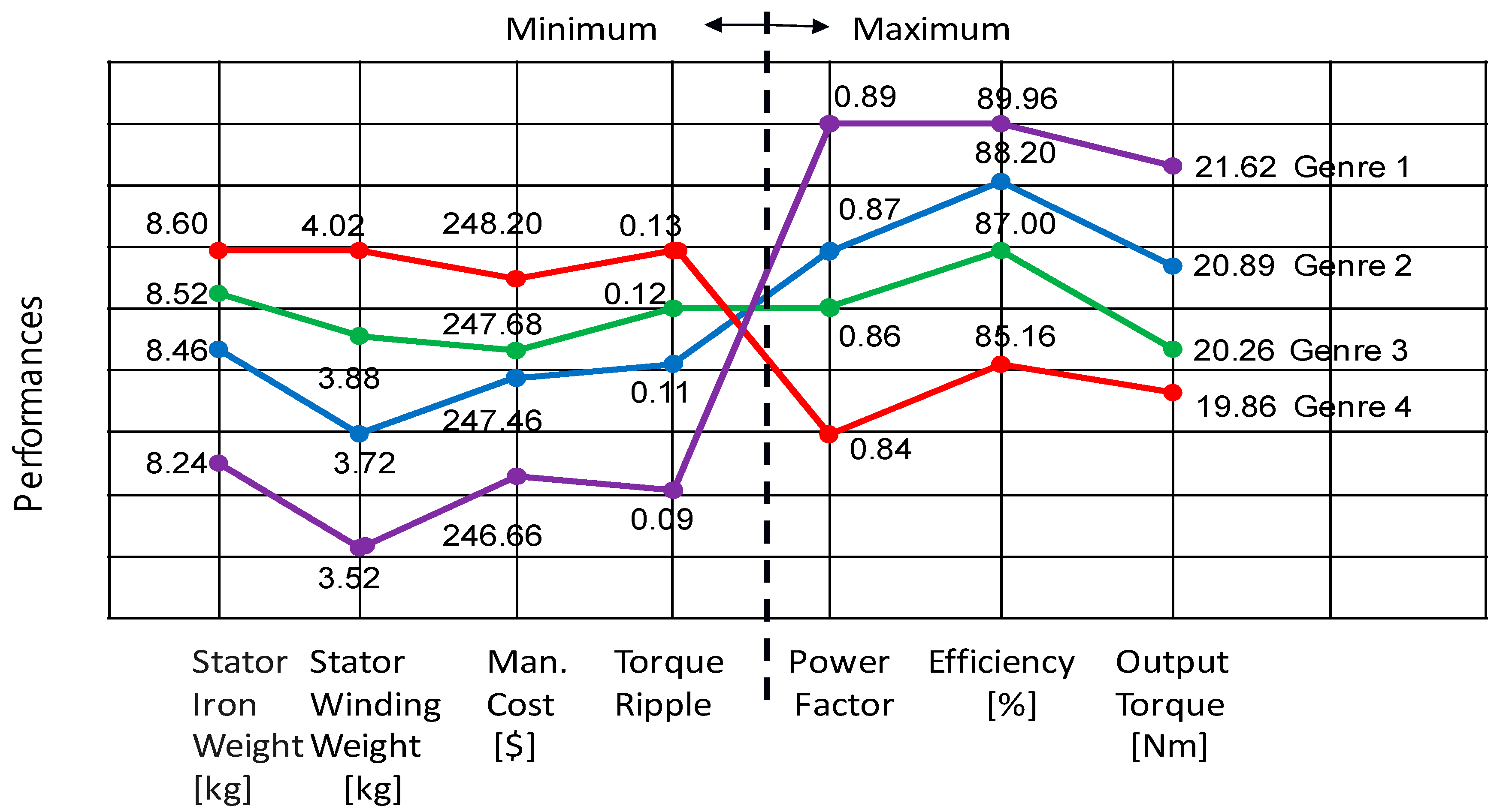 Energies 11 02716 g009