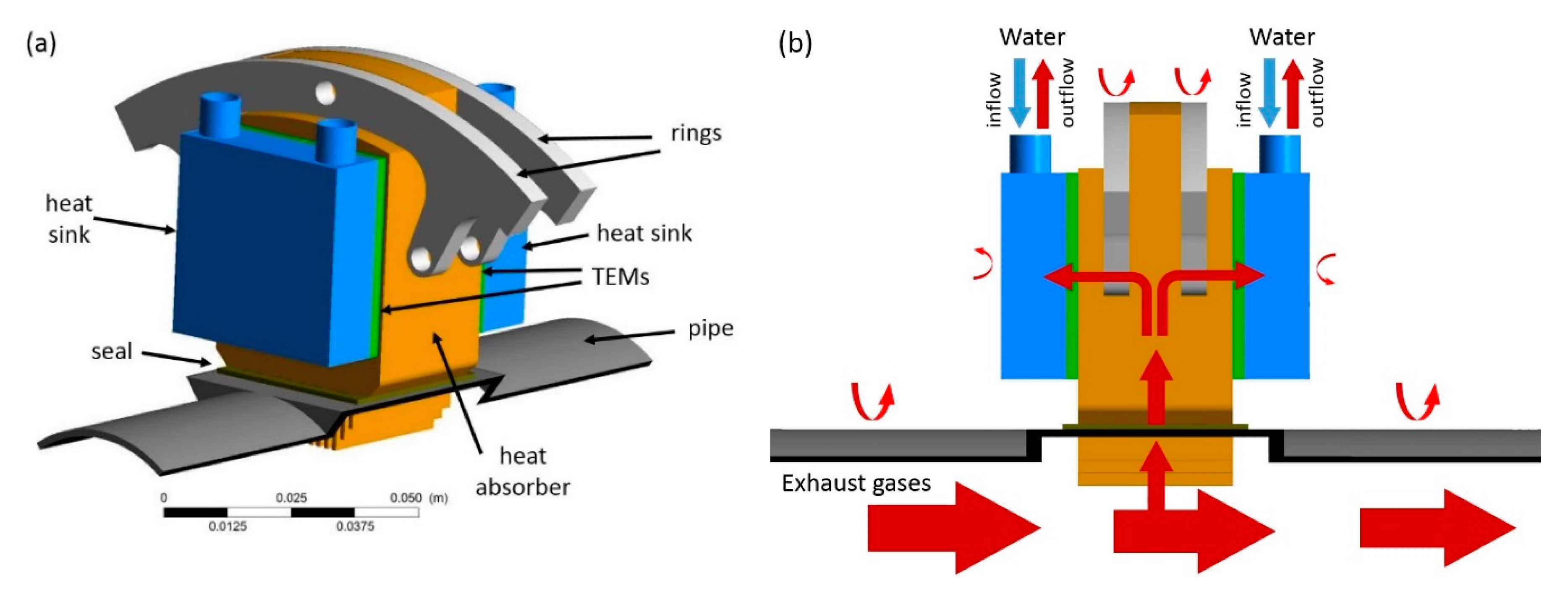 Energies 11 02720 g004