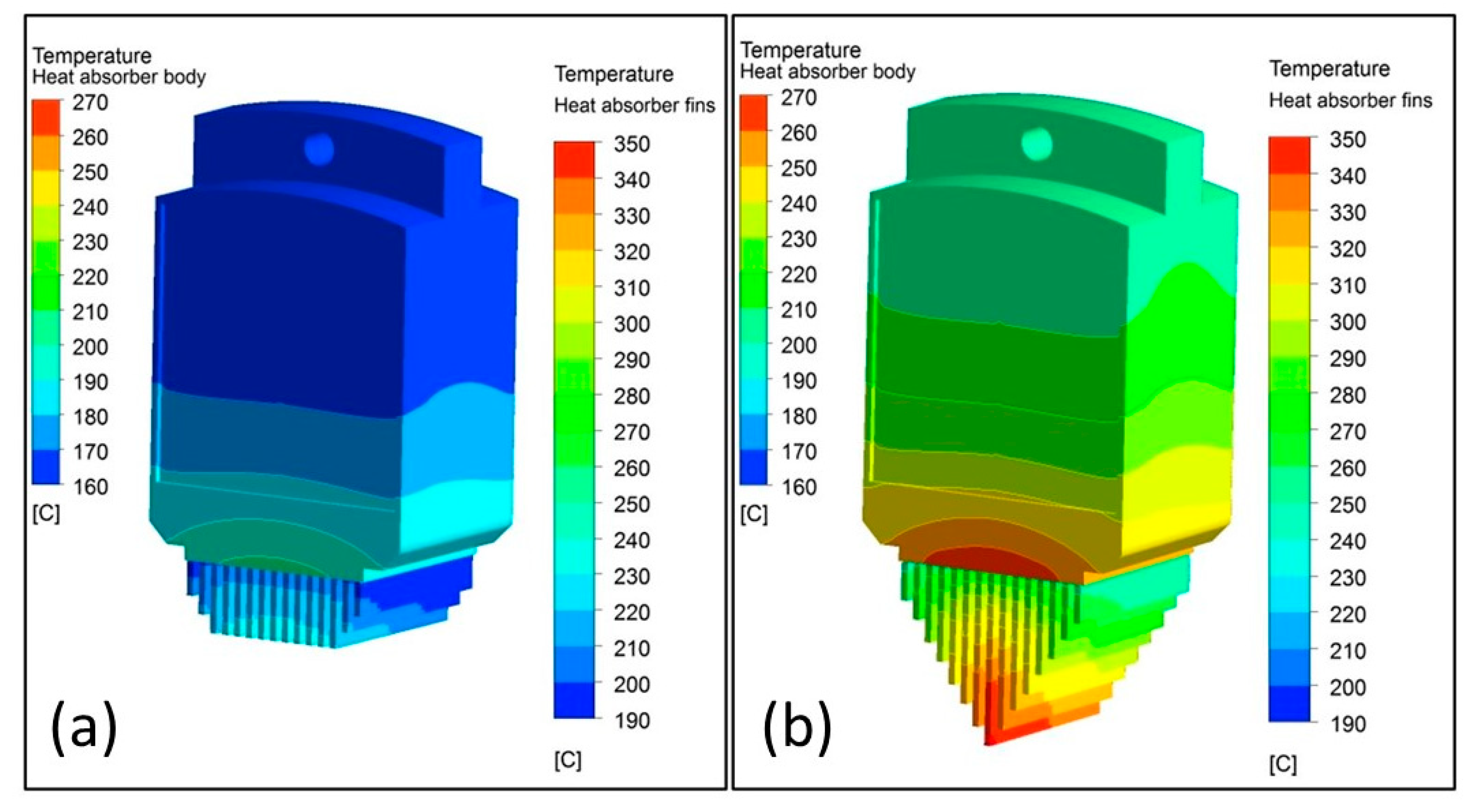 Energies 11 02720 g010