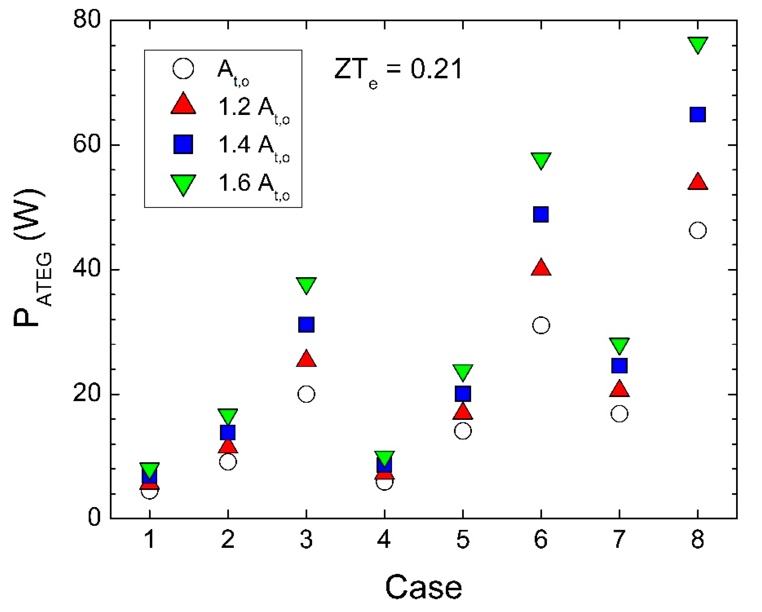 Energies 11 02720 g011
