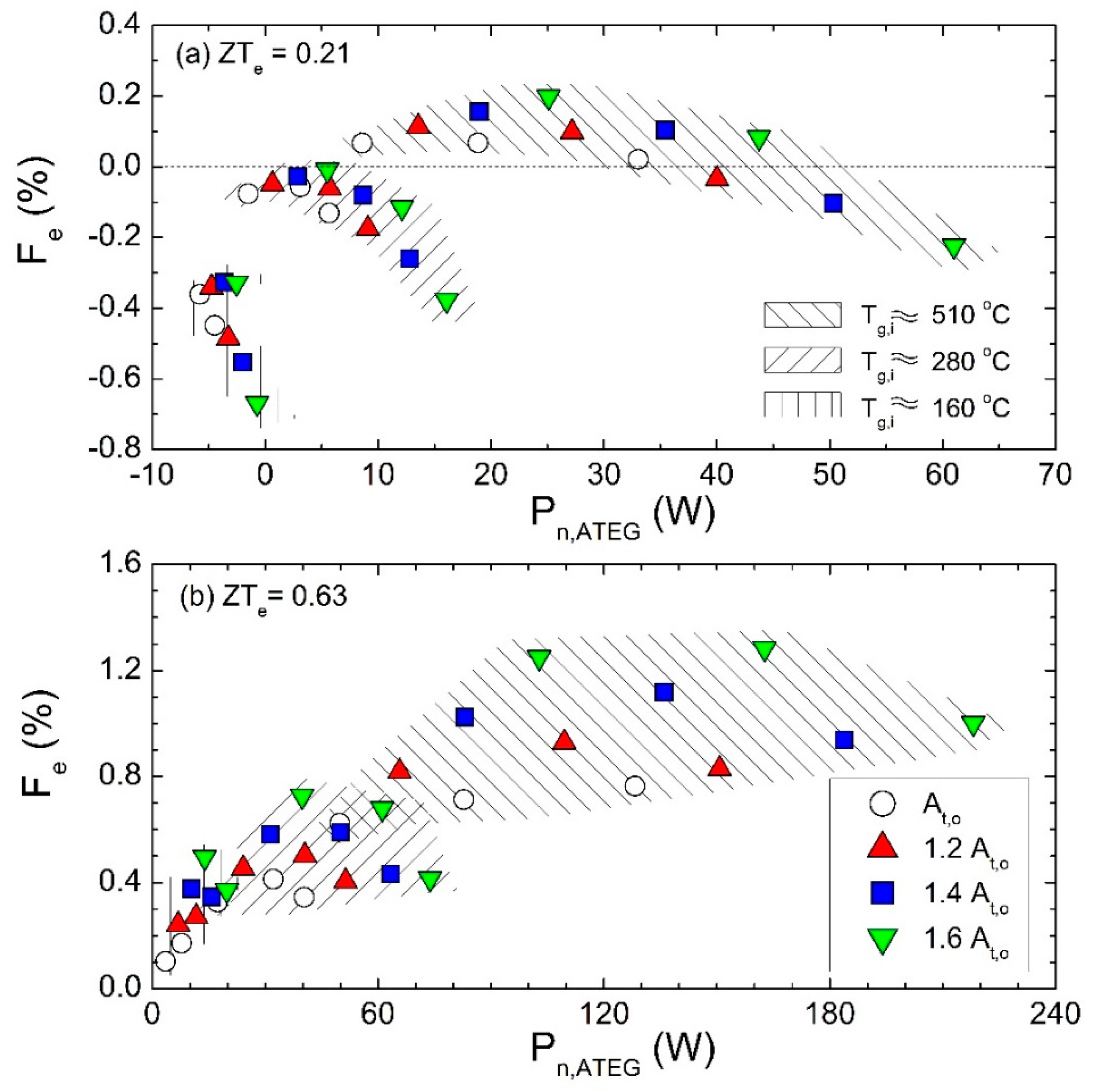 Energies 11 02720 g016