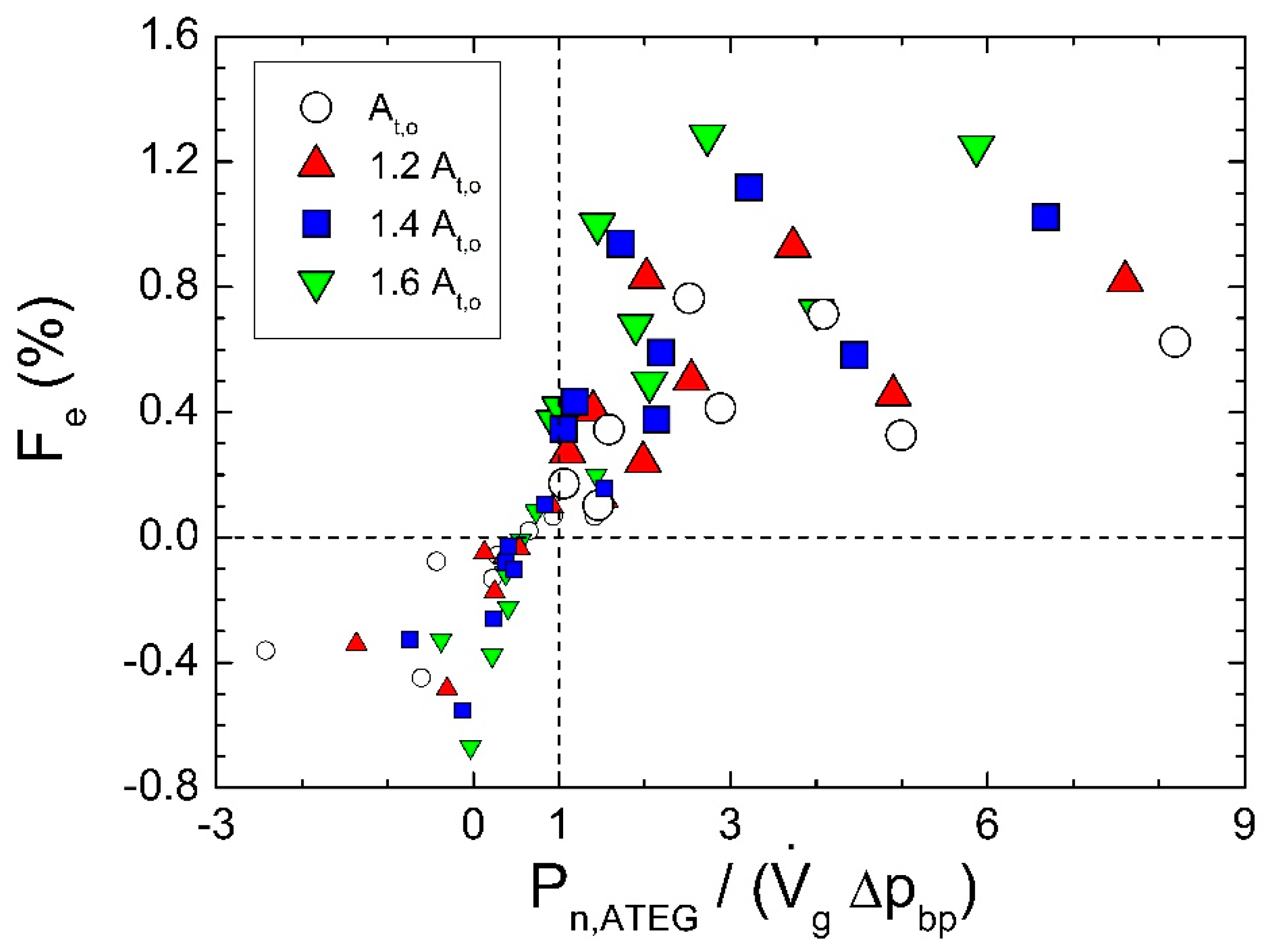 Energies 11 02720 g017