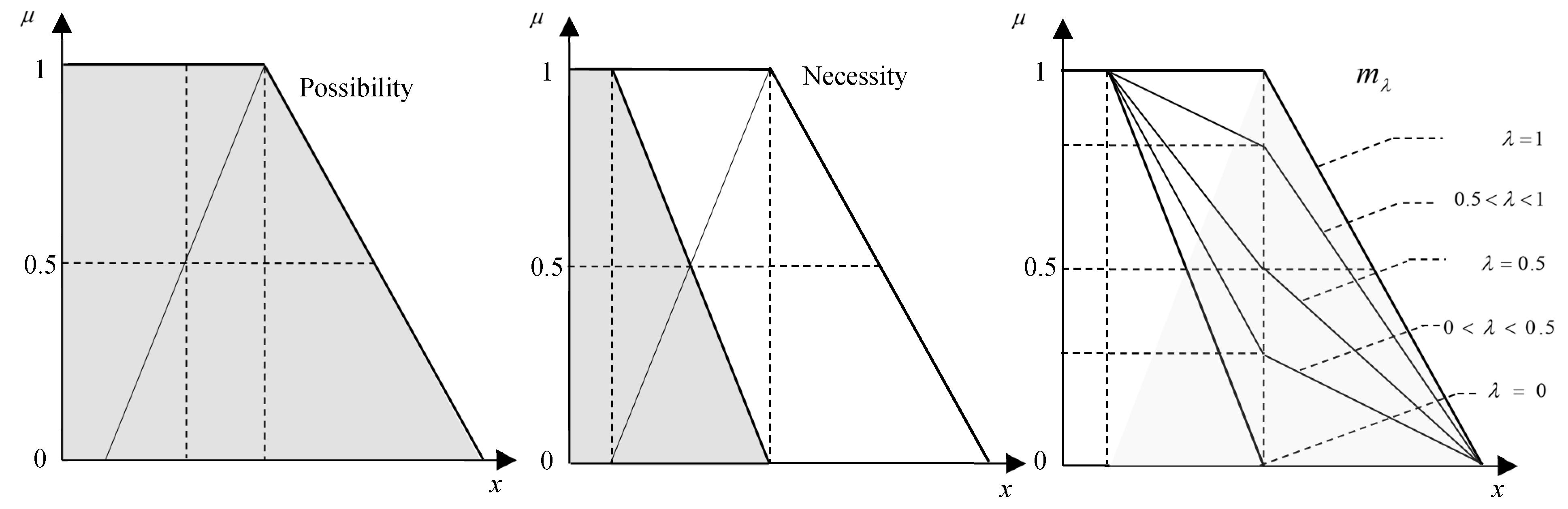 Energies 11 02723 g006