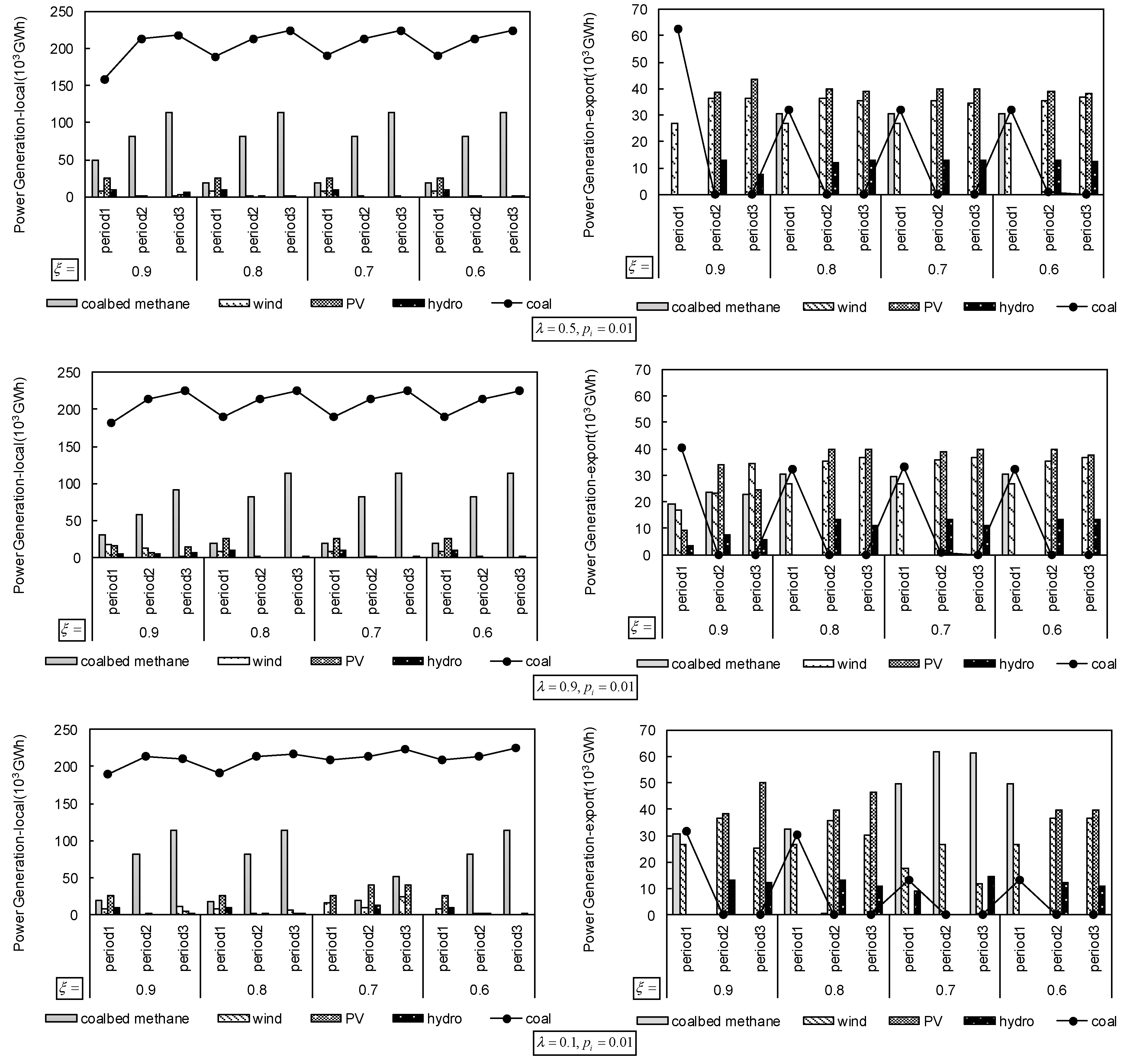 Energies 11 02723 g012