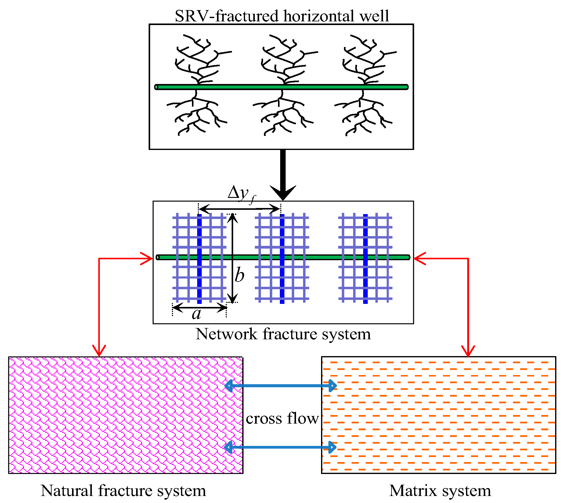 Energies 11 02724 g001