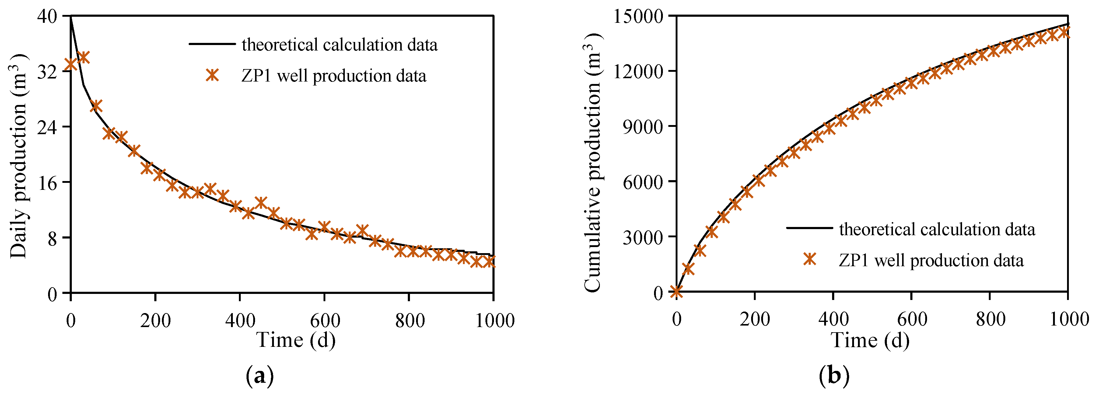 Energies 11 02724 g004