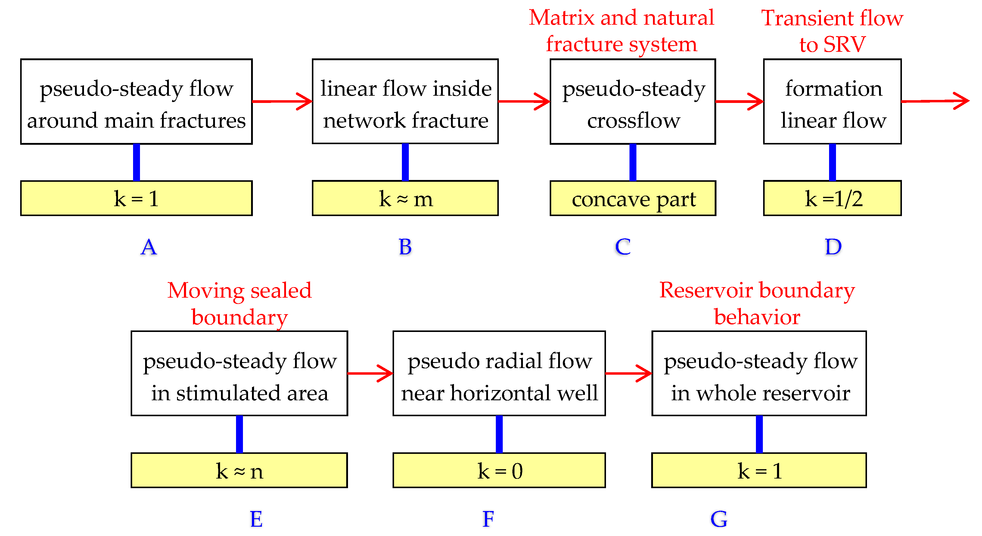 Energies 11 02724 g006