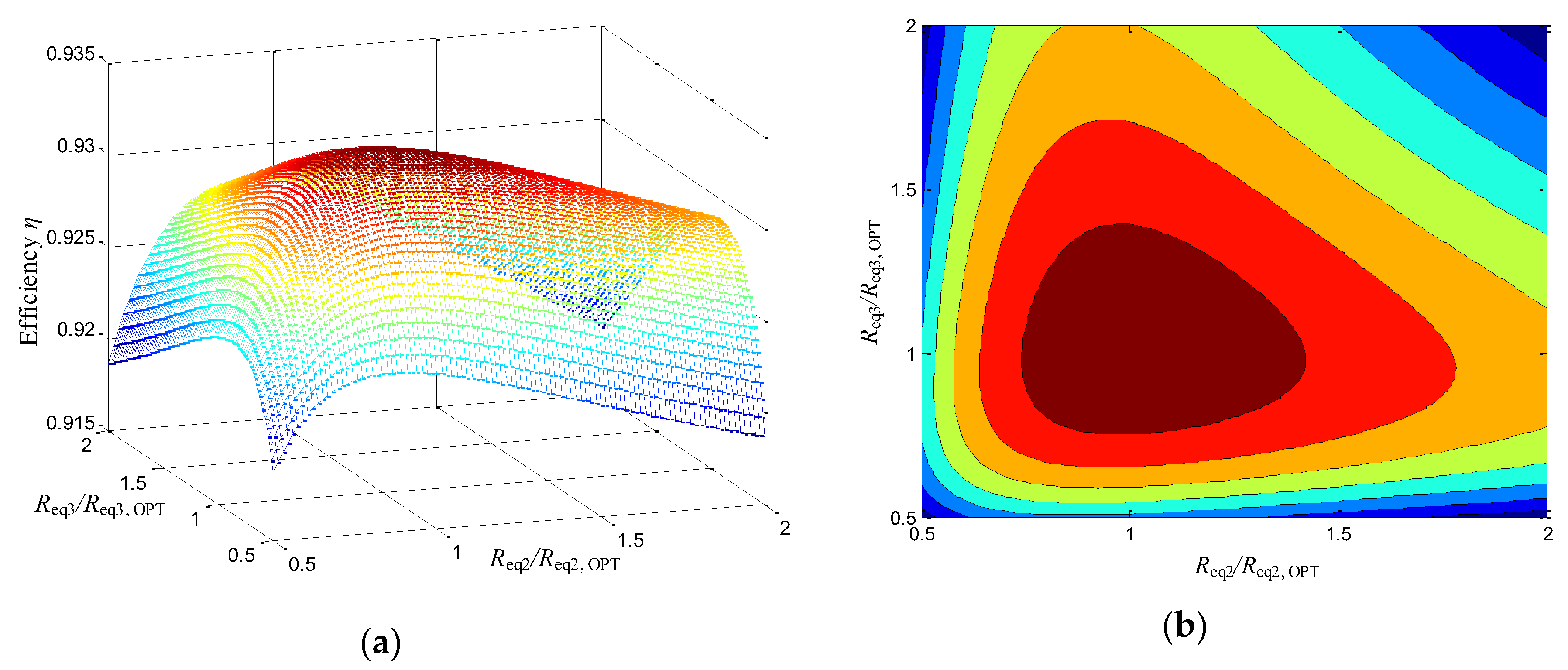 Energies 11 02726 g003