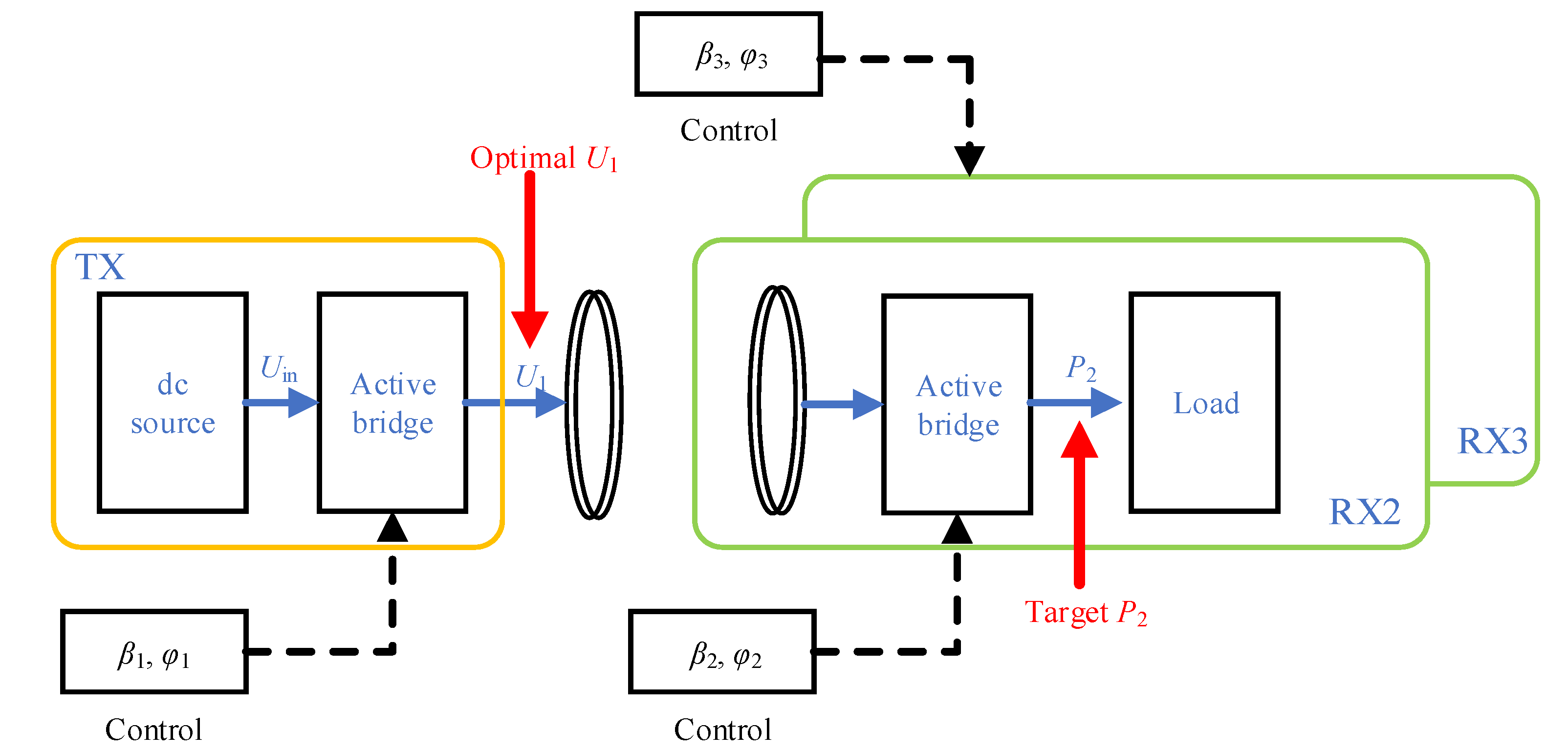 Energies 11 02726 g006