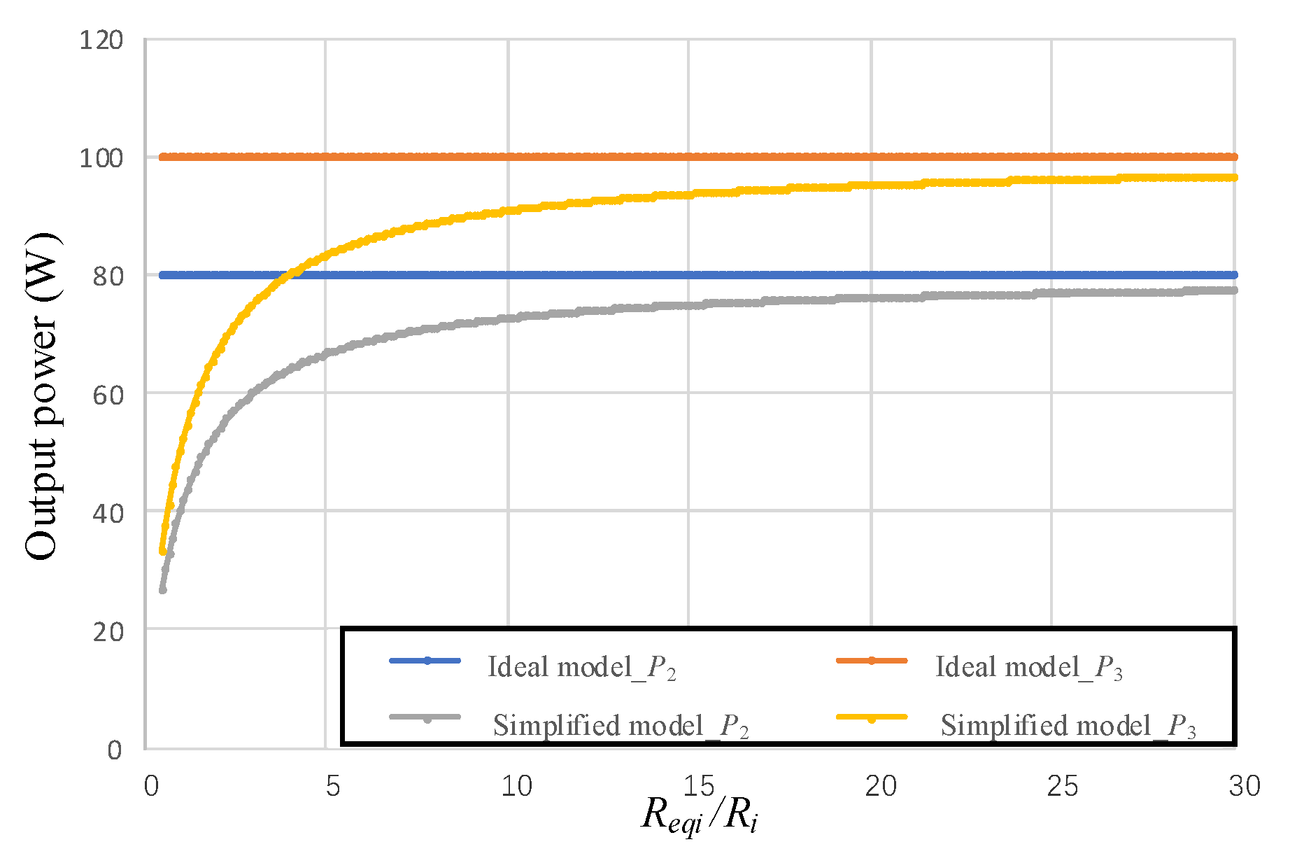 Energies 11 02726 g011