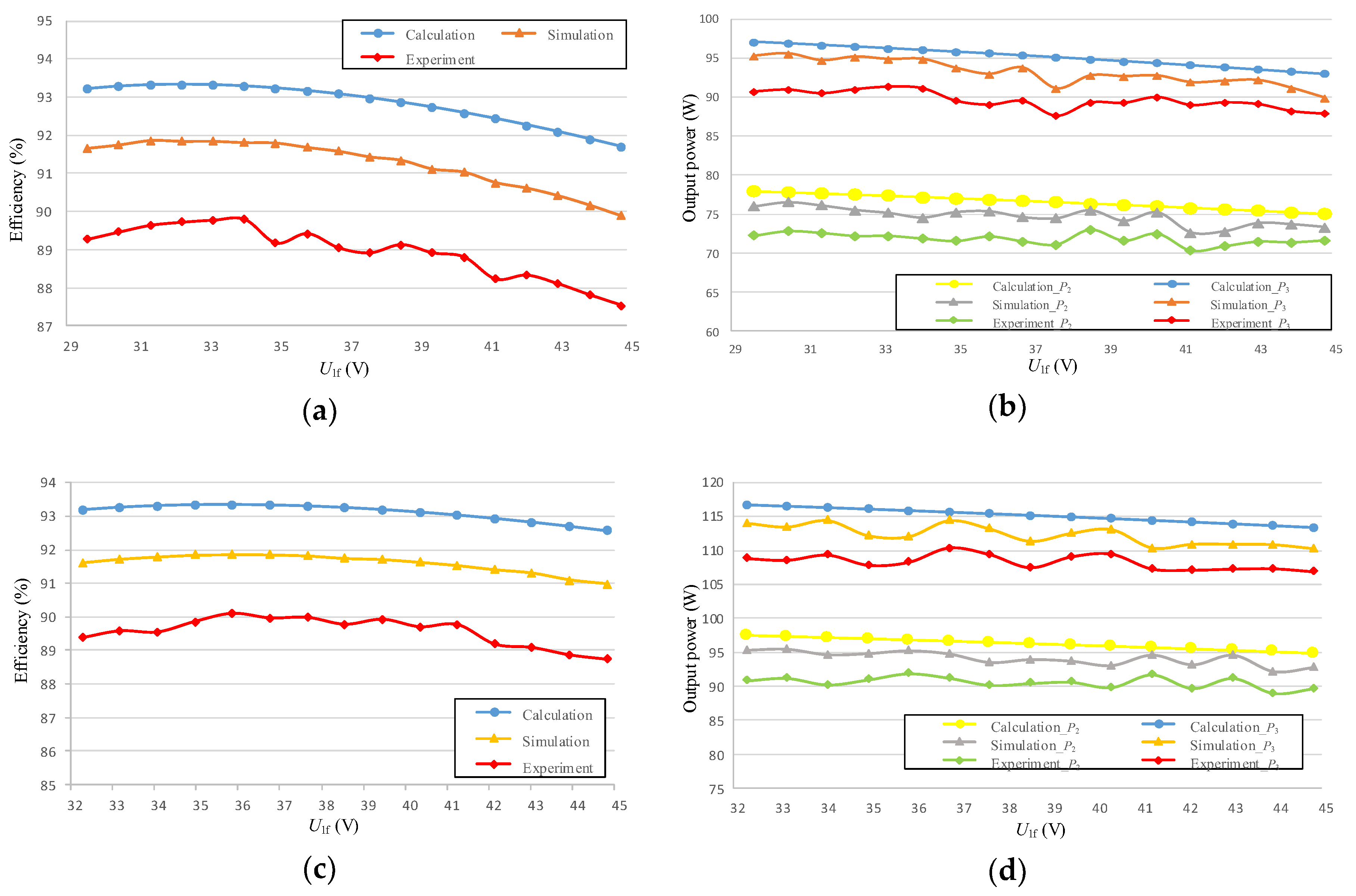 Energies 11 02726 g013