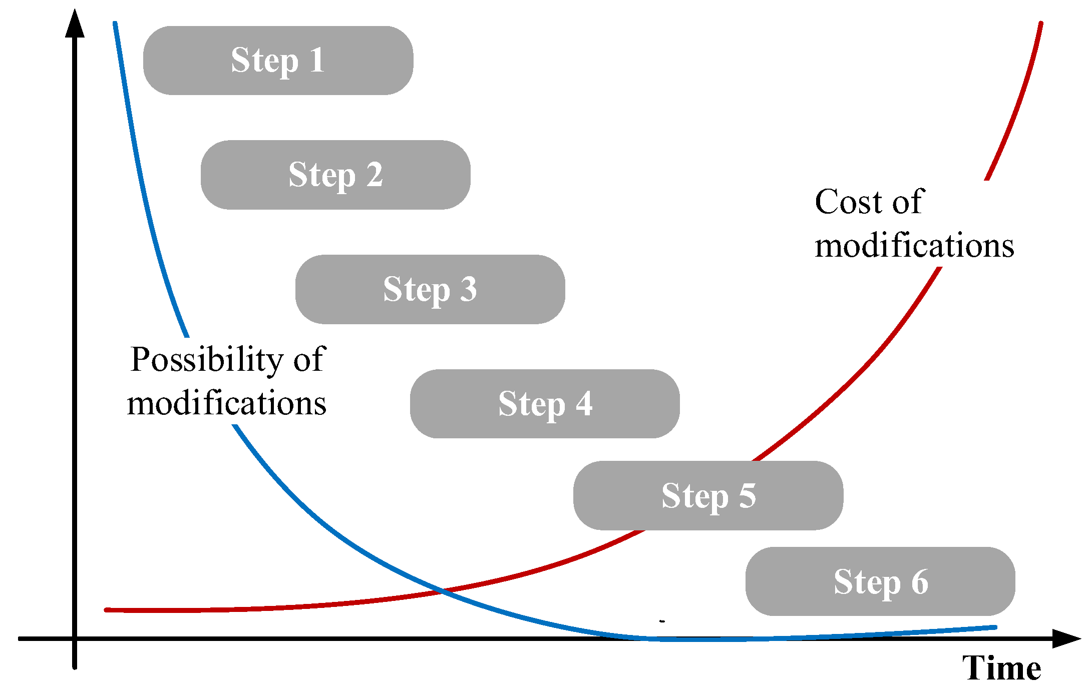 Energies 11 02728 g001
