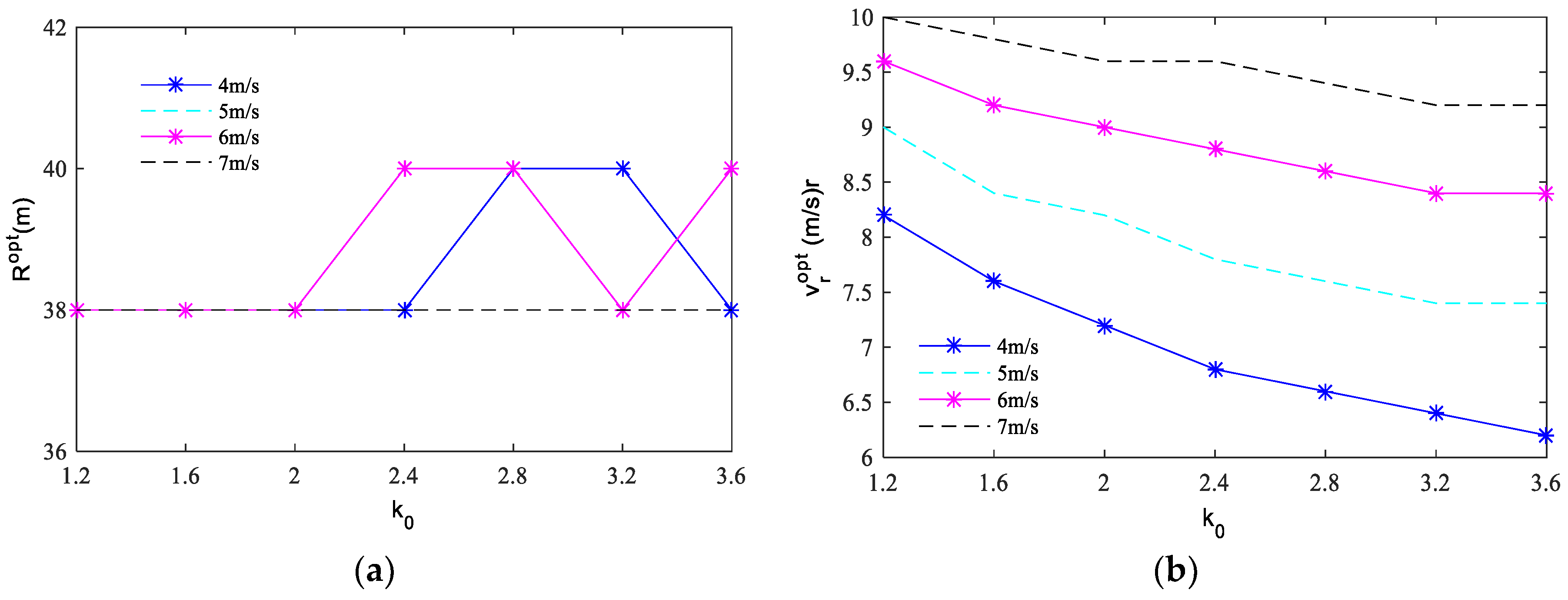 Energies 11 02728 g004