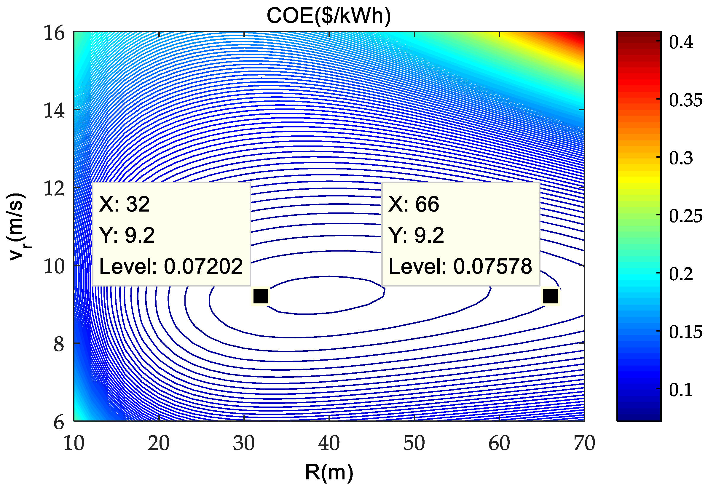 Energies 11 02728 g008