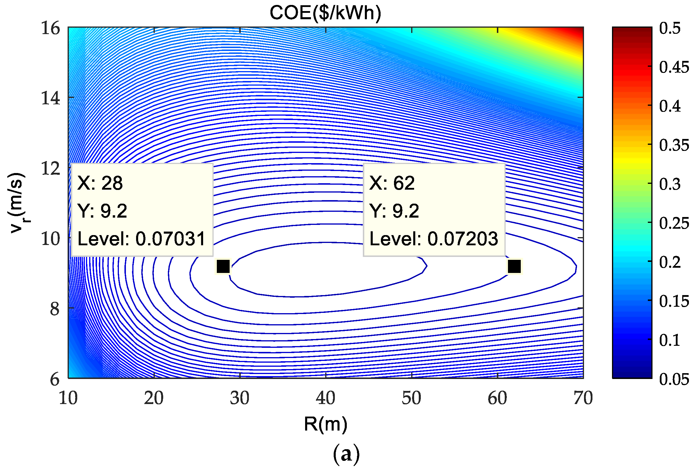 Energies 11 02728 g009a