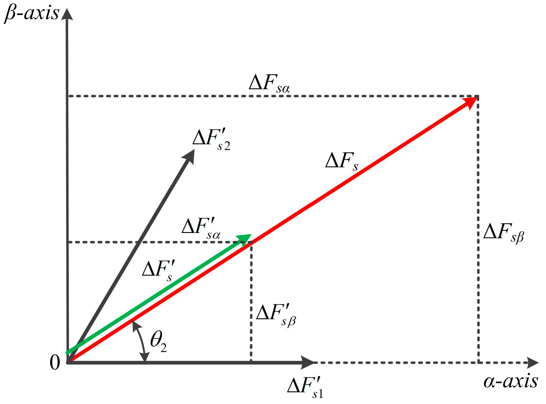 Energies 11 02729 g006
