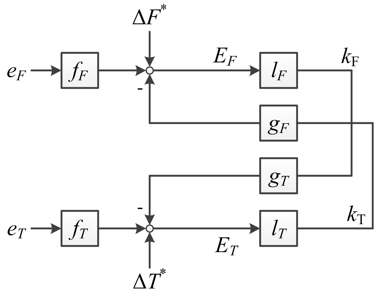 Energies 11 02729 g010