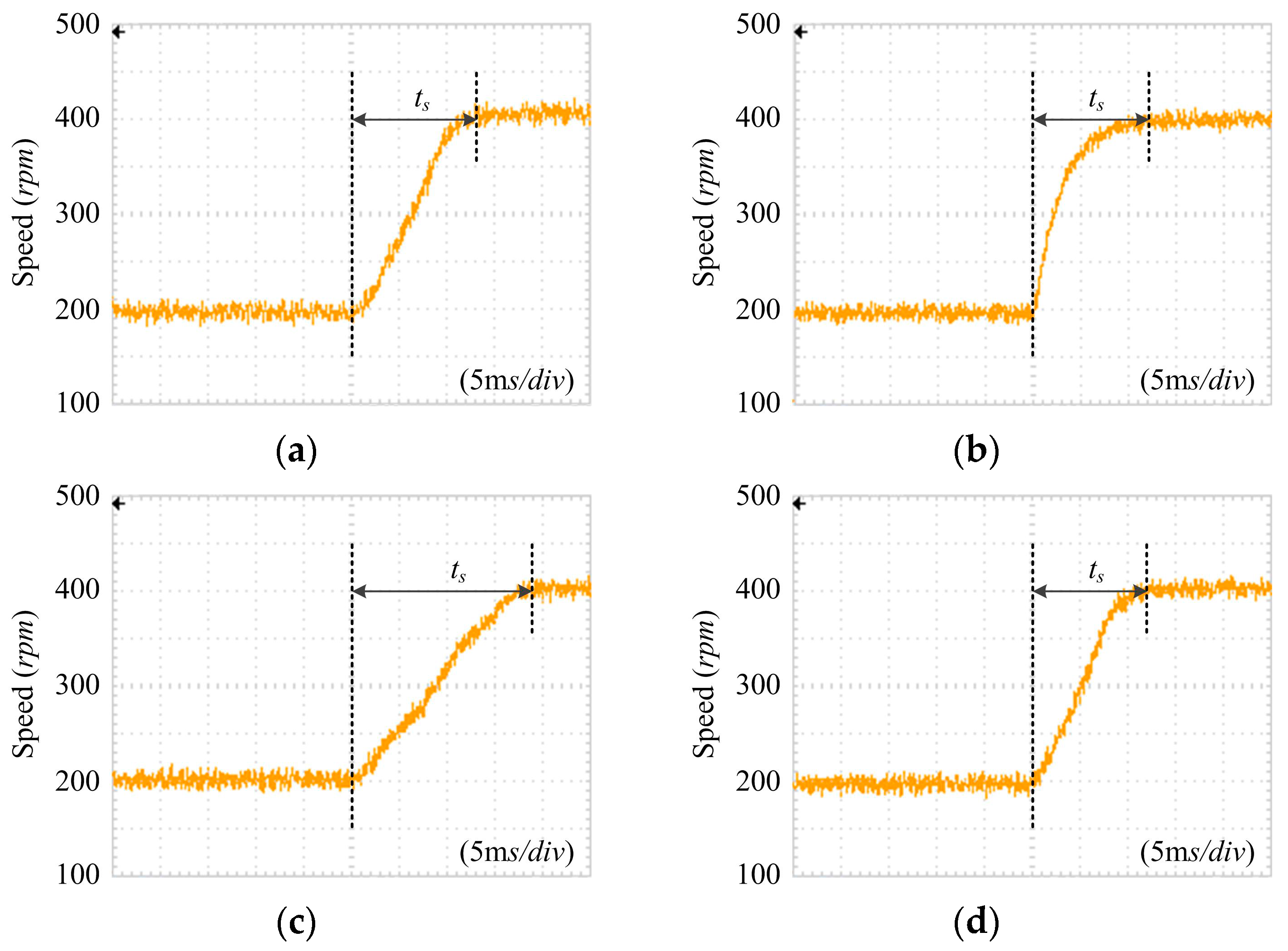 Energies 11 02729 g012