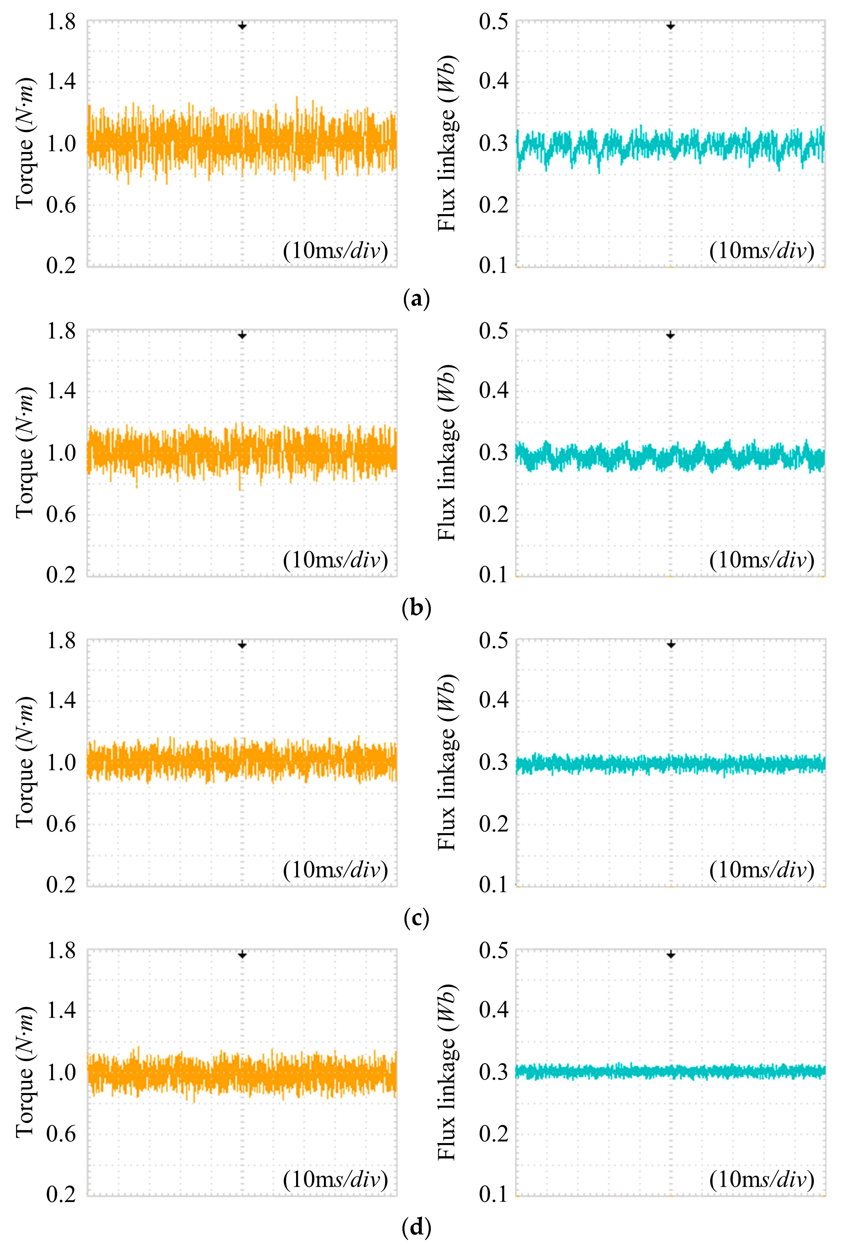 Energies 11 02729 g013