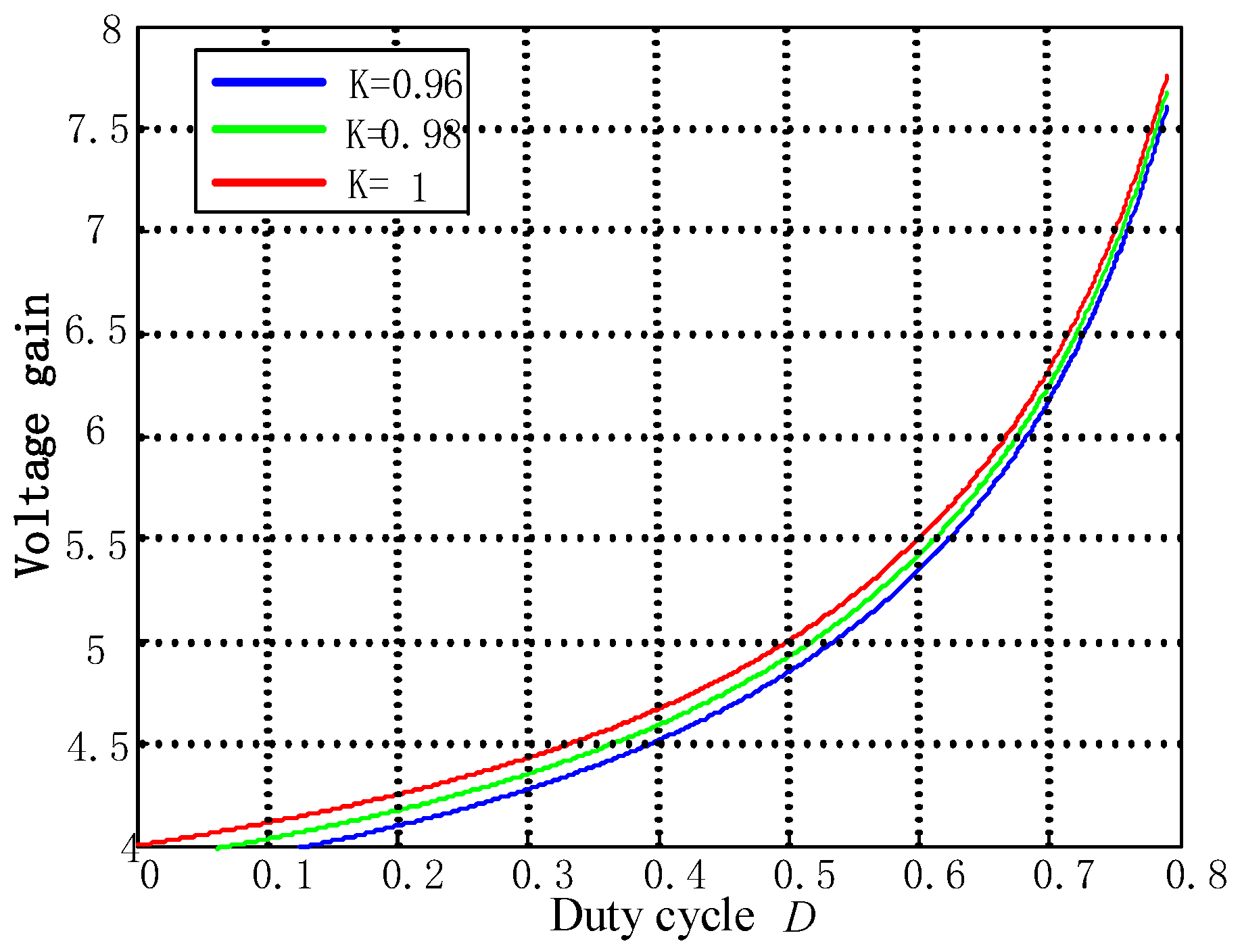 Energies 11 02733 g004