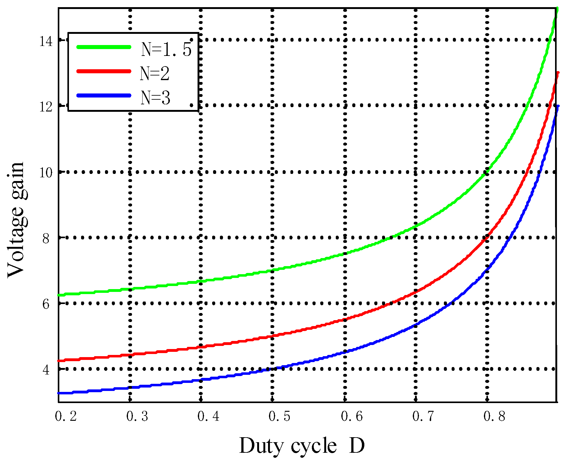 Energies 11 02733 g005