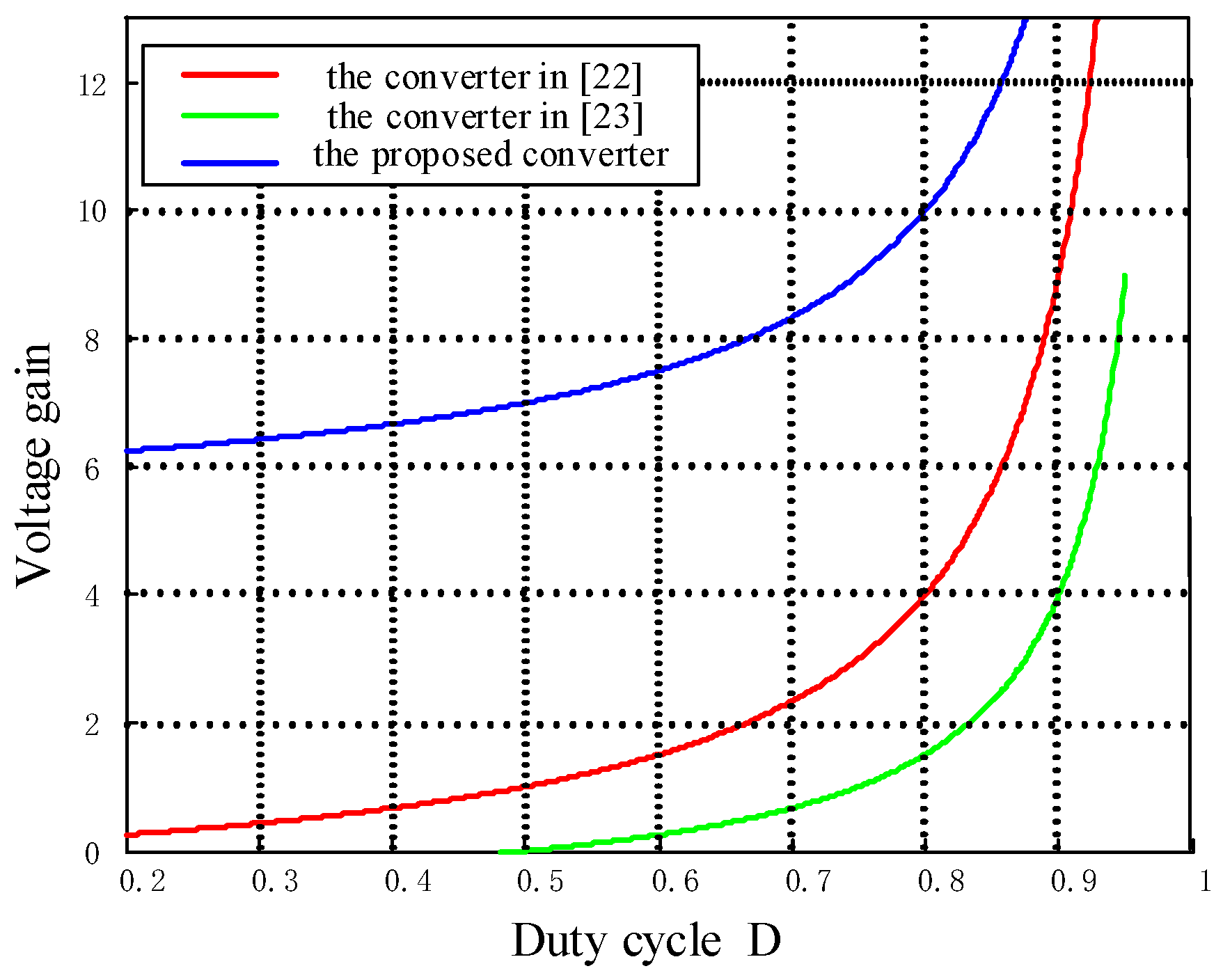 Energies 11 02733 g010