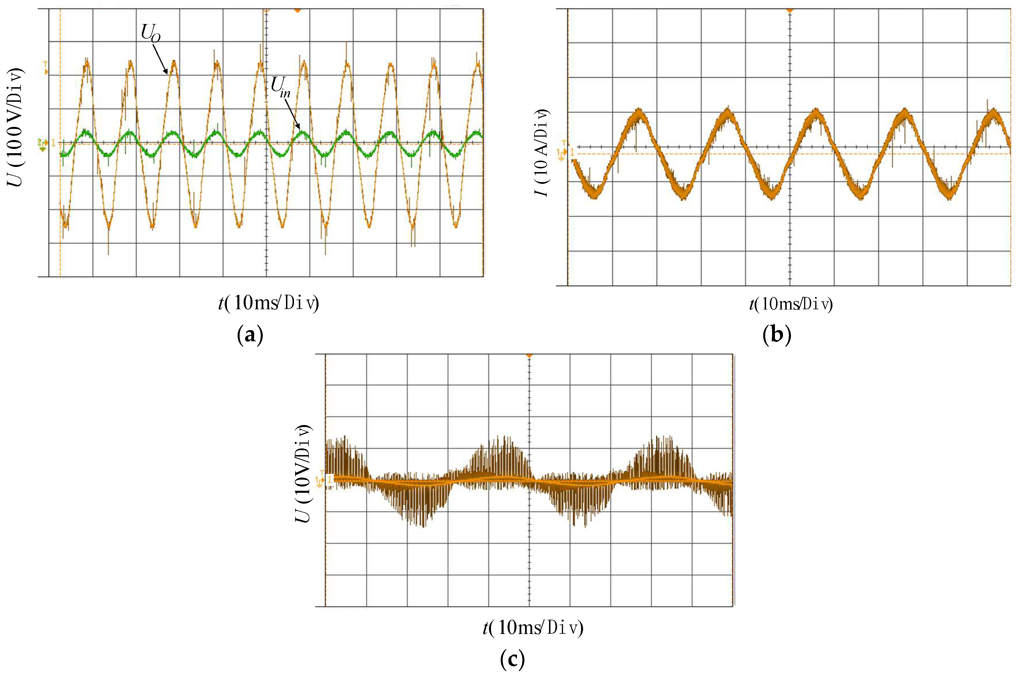 Energies 11 02733 g012