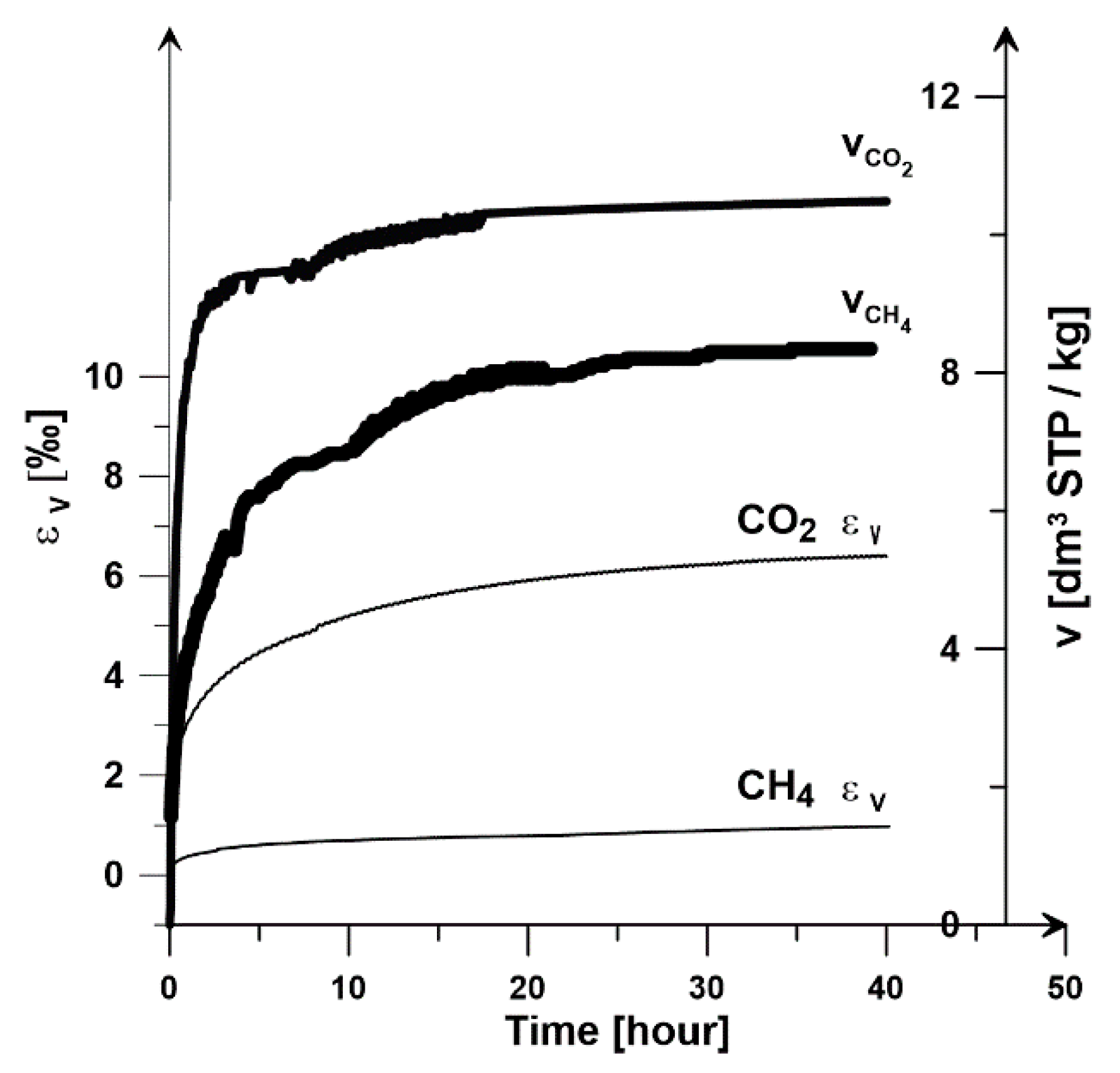 Energies 11 02735 g002 Energies 11 02735 g002