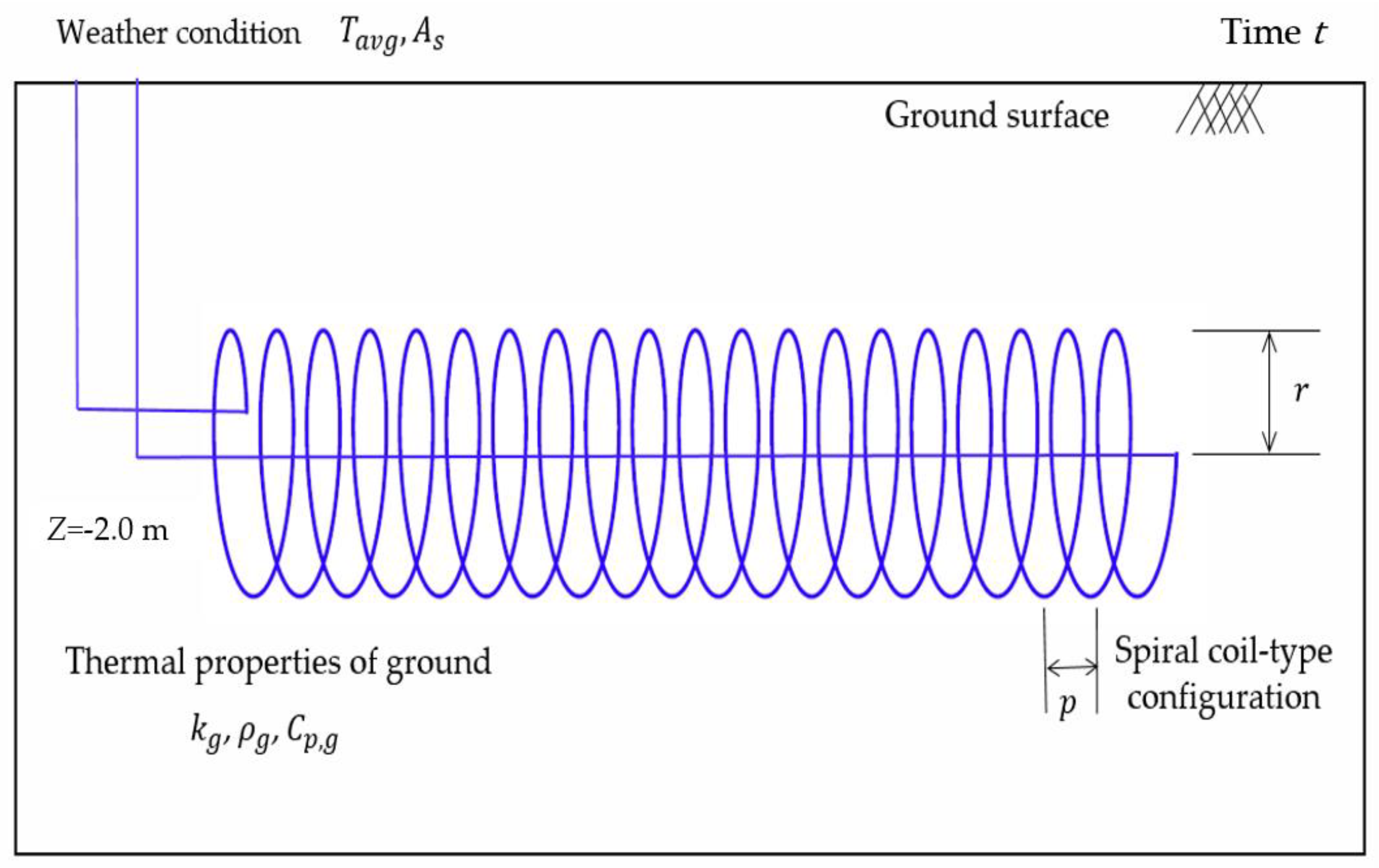 Energies 11 02736 g002