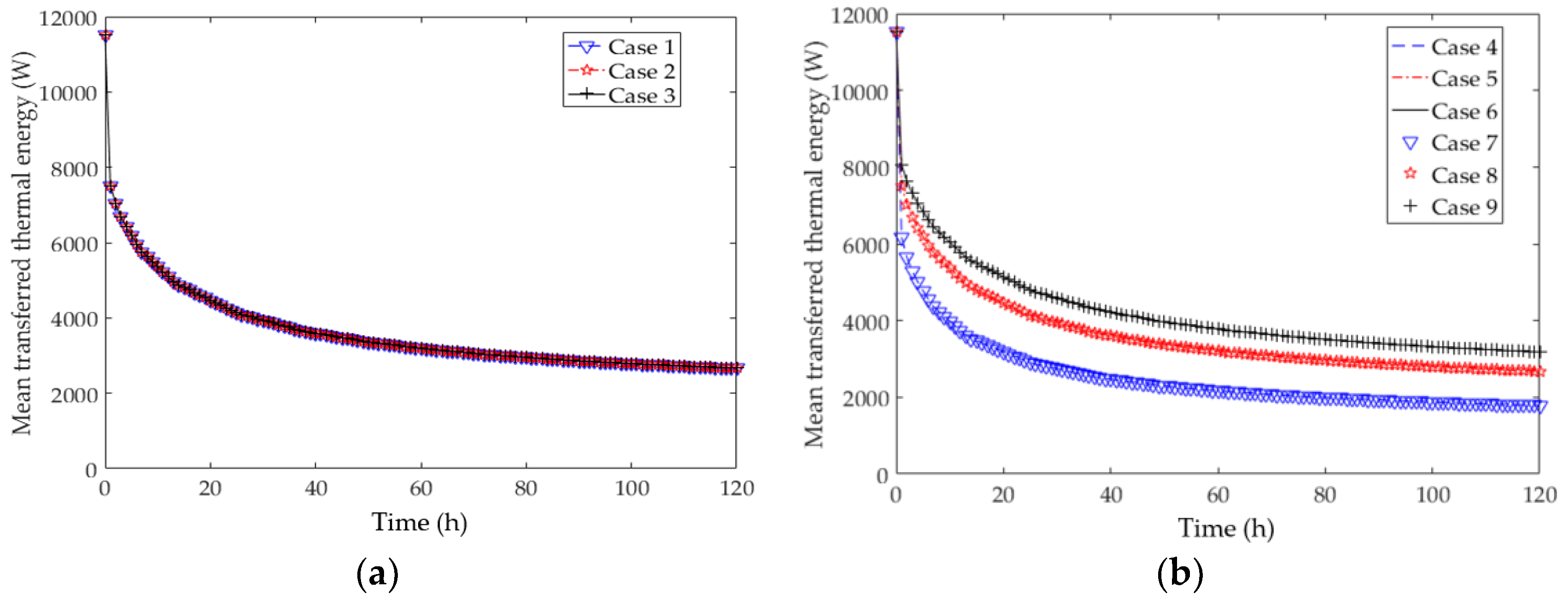 Energies 11 02736 g004