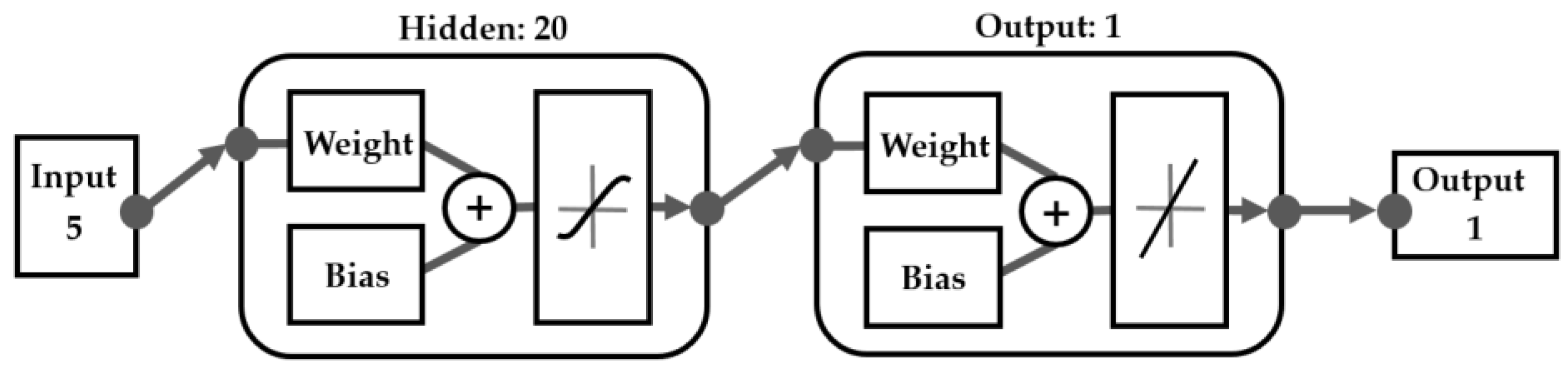 Energies 11 02736 g010