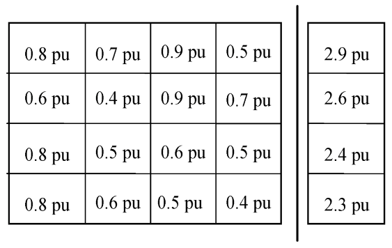 Energies 11 02743 i001