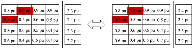 Energies 11 02743 i004