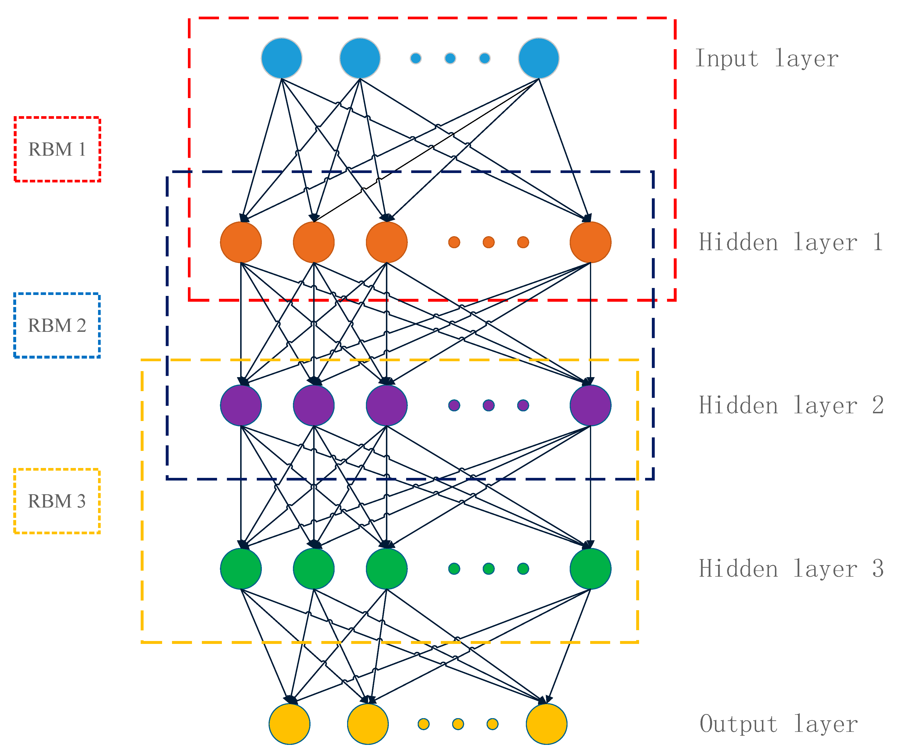 Energies 11 02744 g002