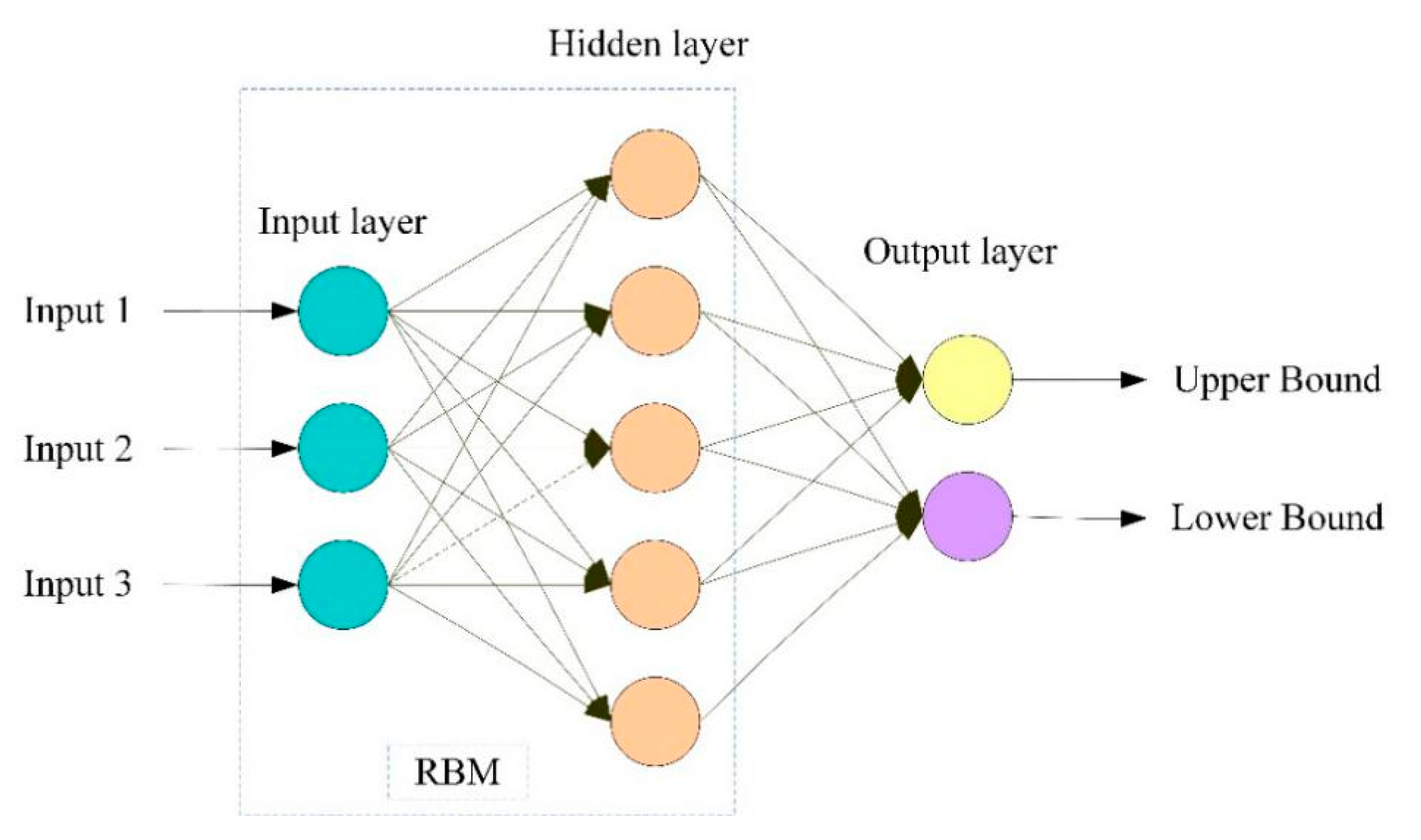 Energies 11 02744 g004