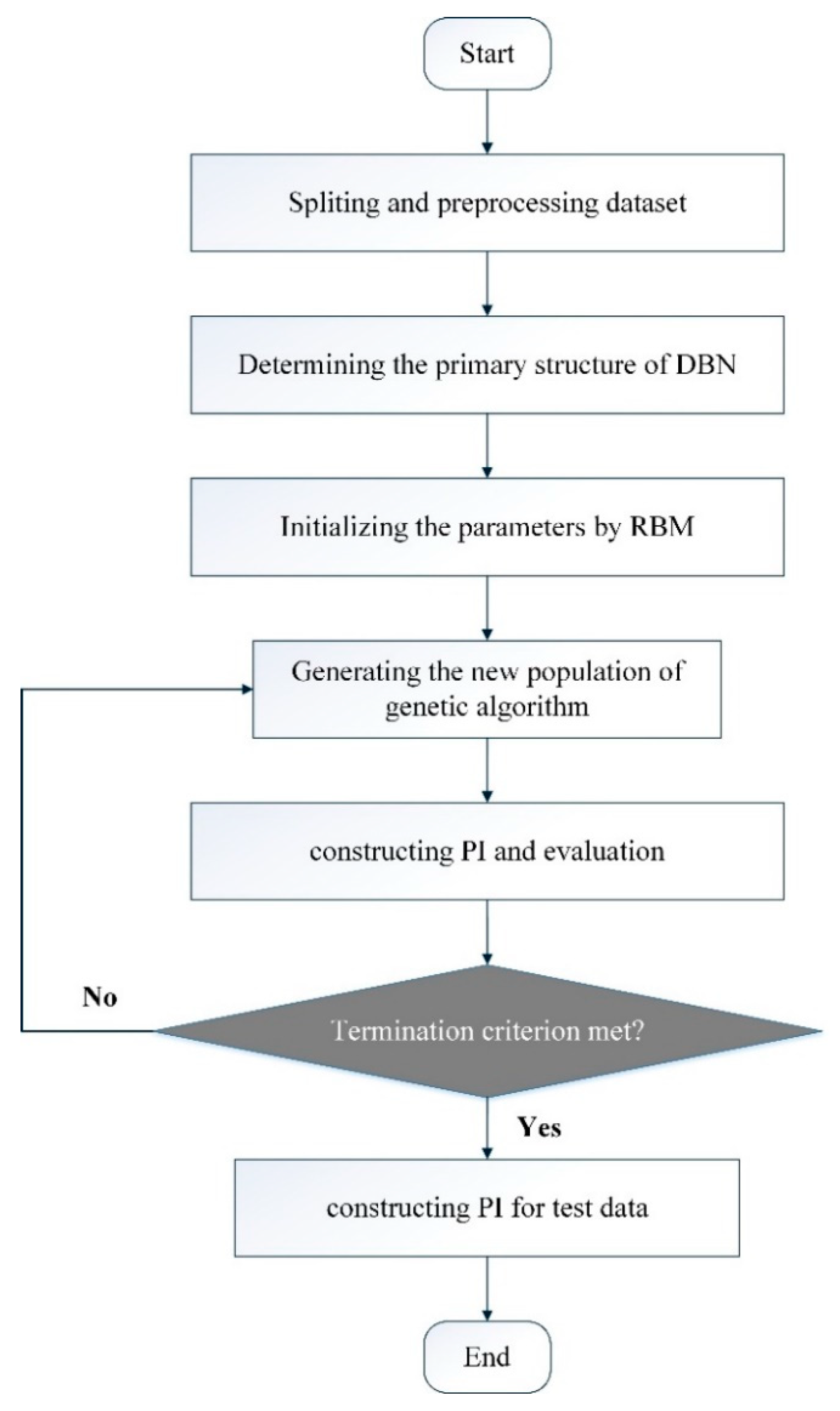 Energies 11 02744 g005