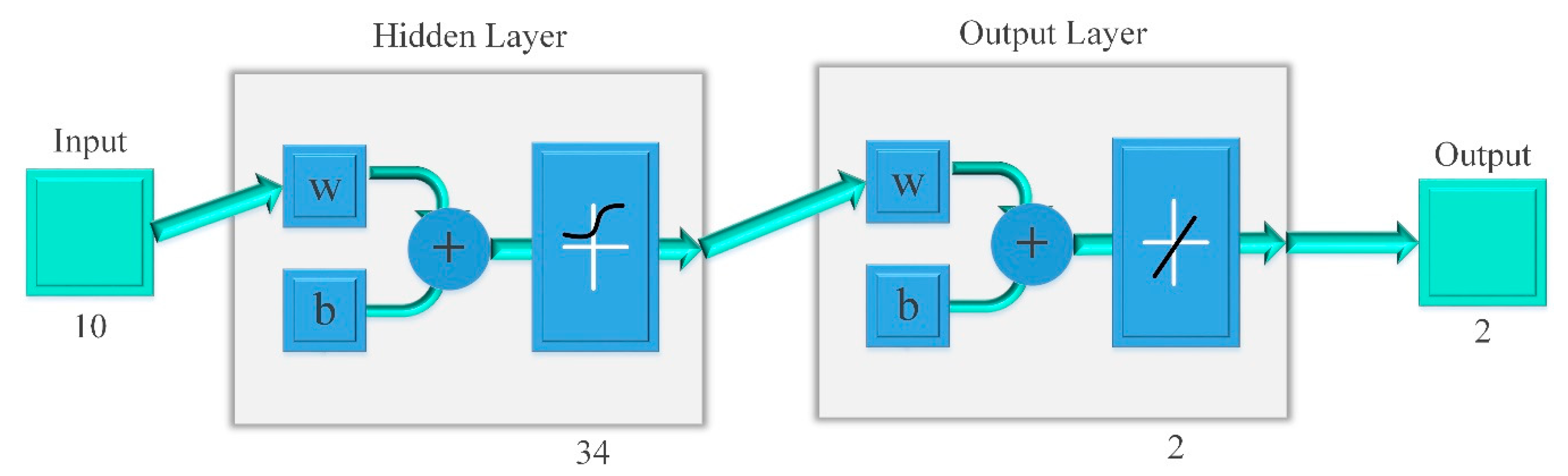 Energies 11 02744 g008
