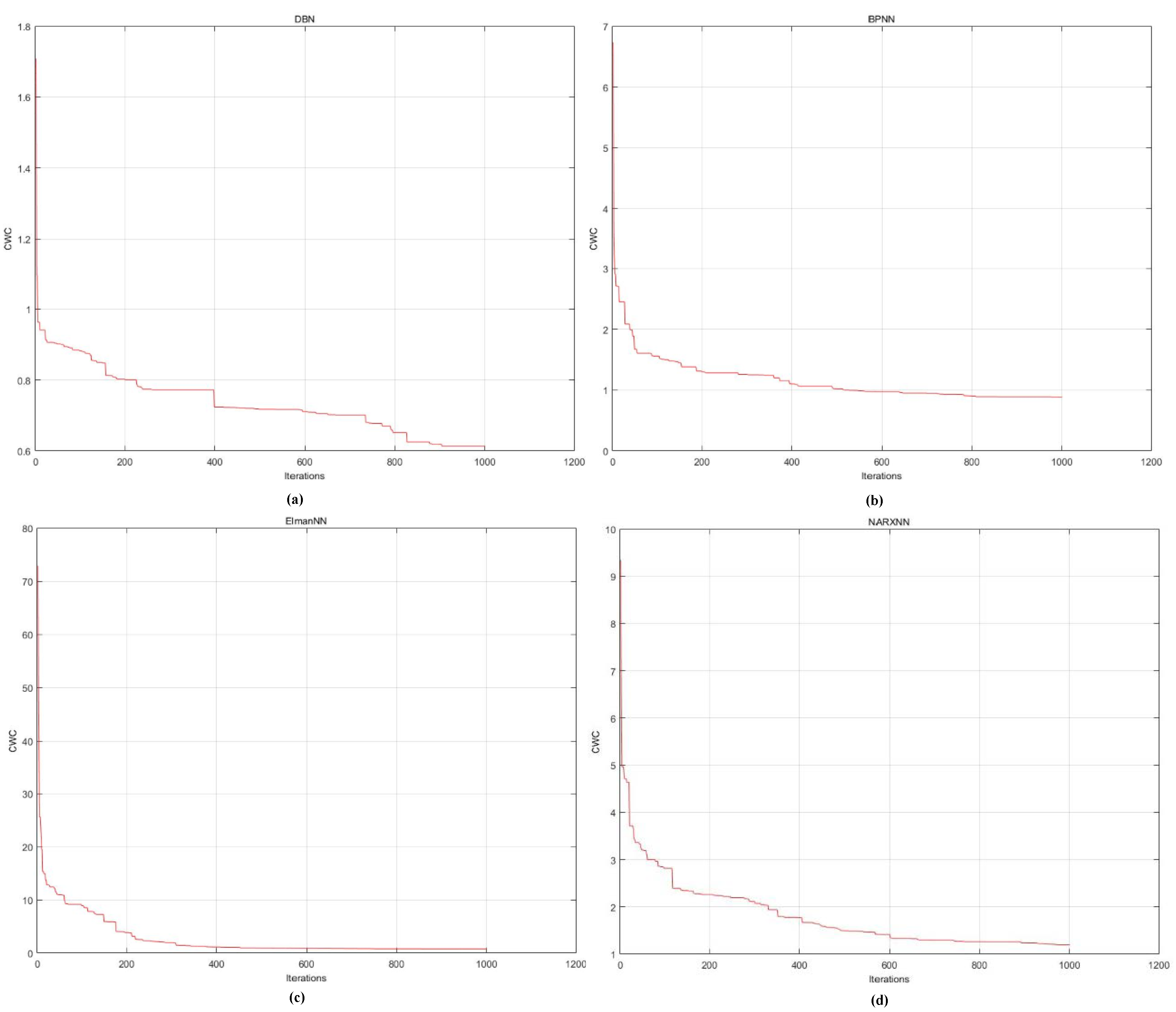 Energies 11 02744 g011