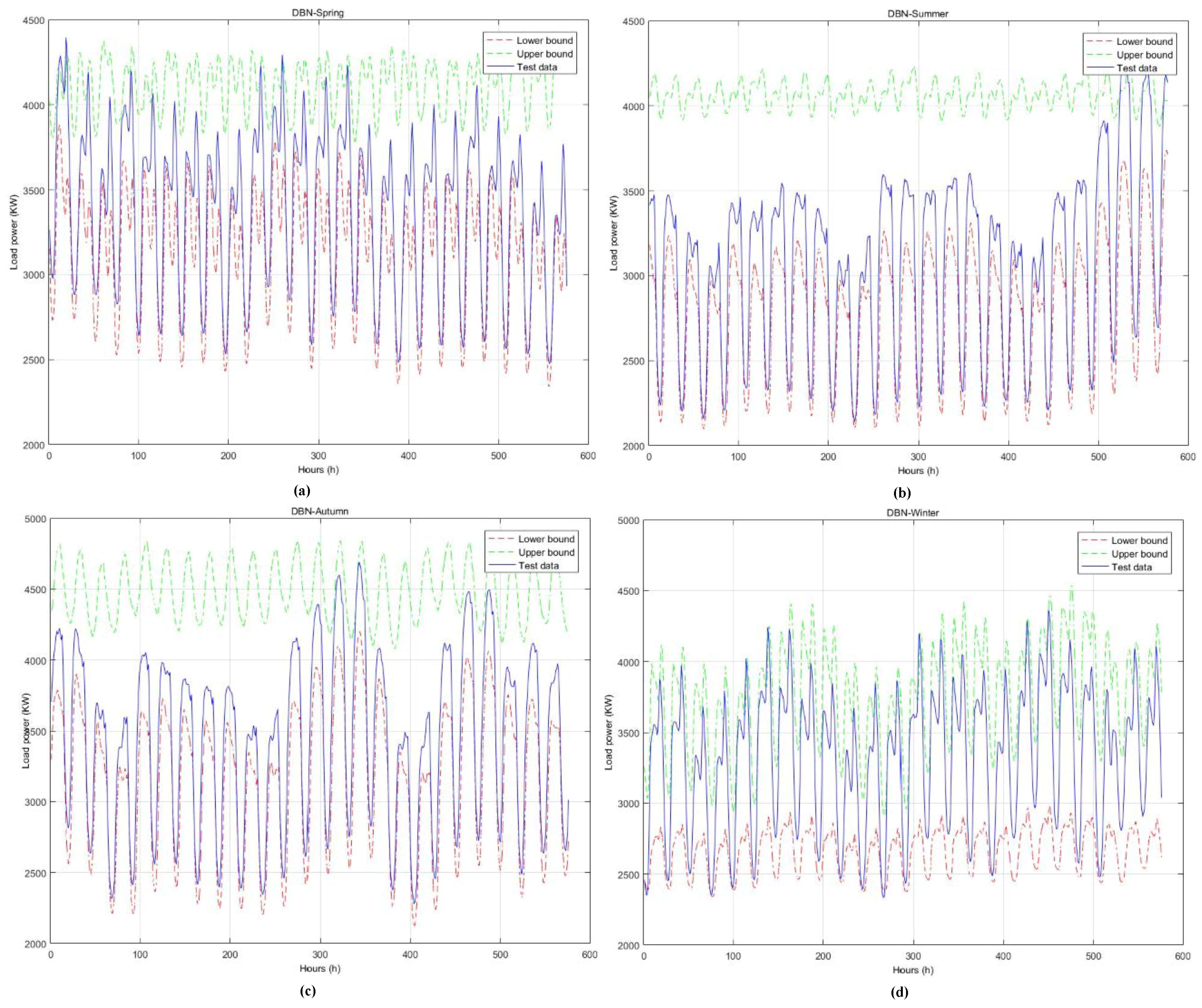 Energies 11 02744 g012