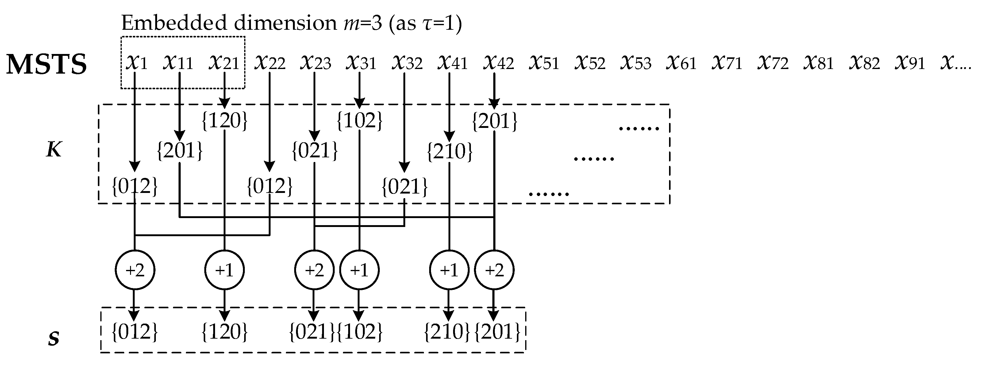 Energies 11 02747 g003 Energies 11 02747 g003