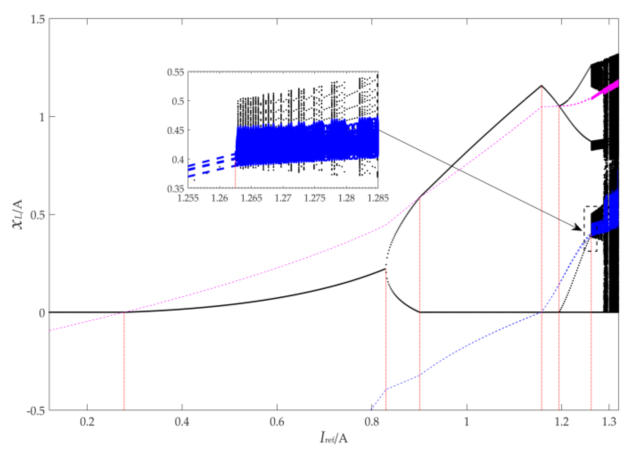 Energies 11 02747 g008 Energies 11 02747 g008