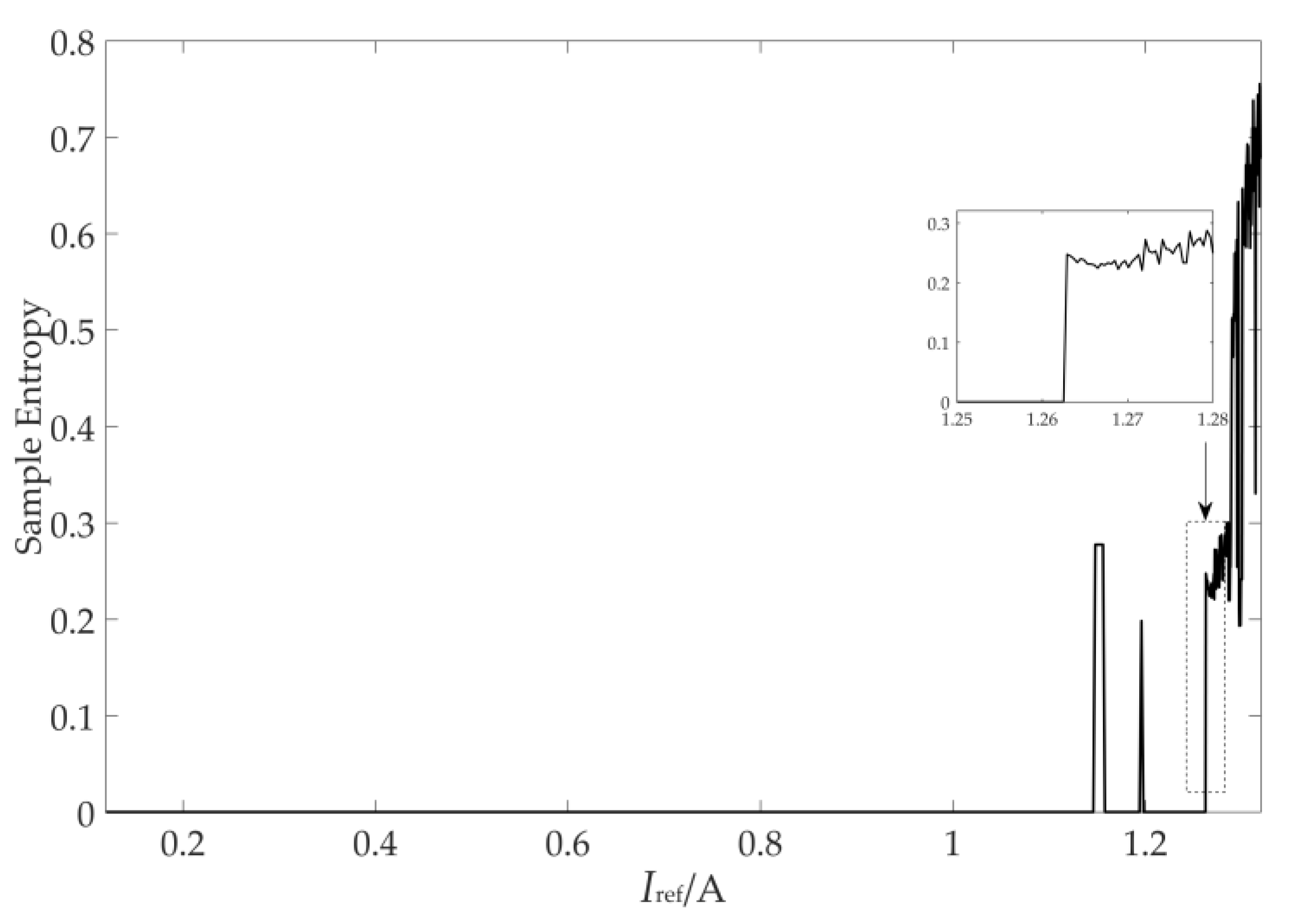 Energies 11 02747 g009 Energies 11 02747 g009