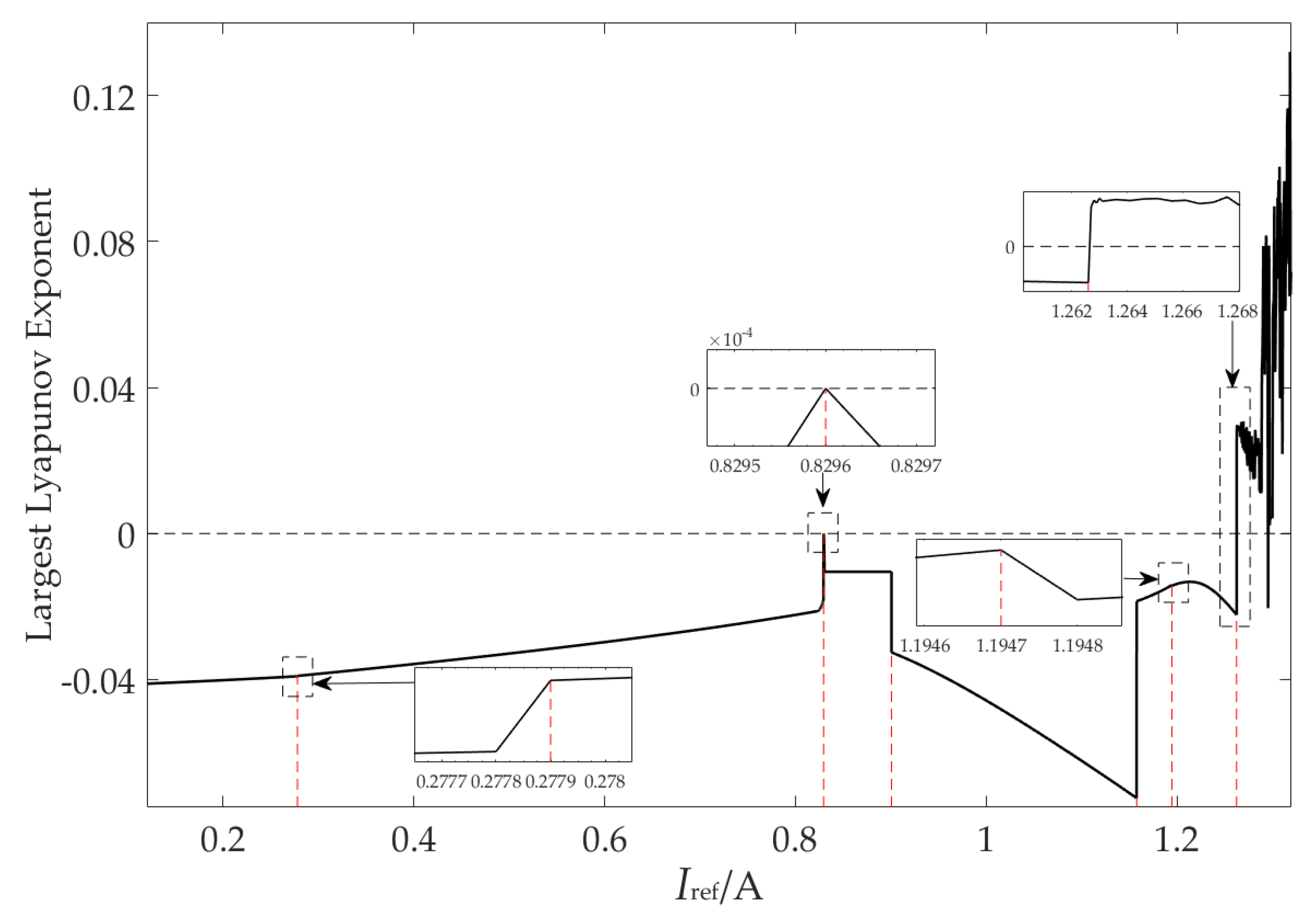 Energies 11 02747 g010 Energies 11 02747 g010
