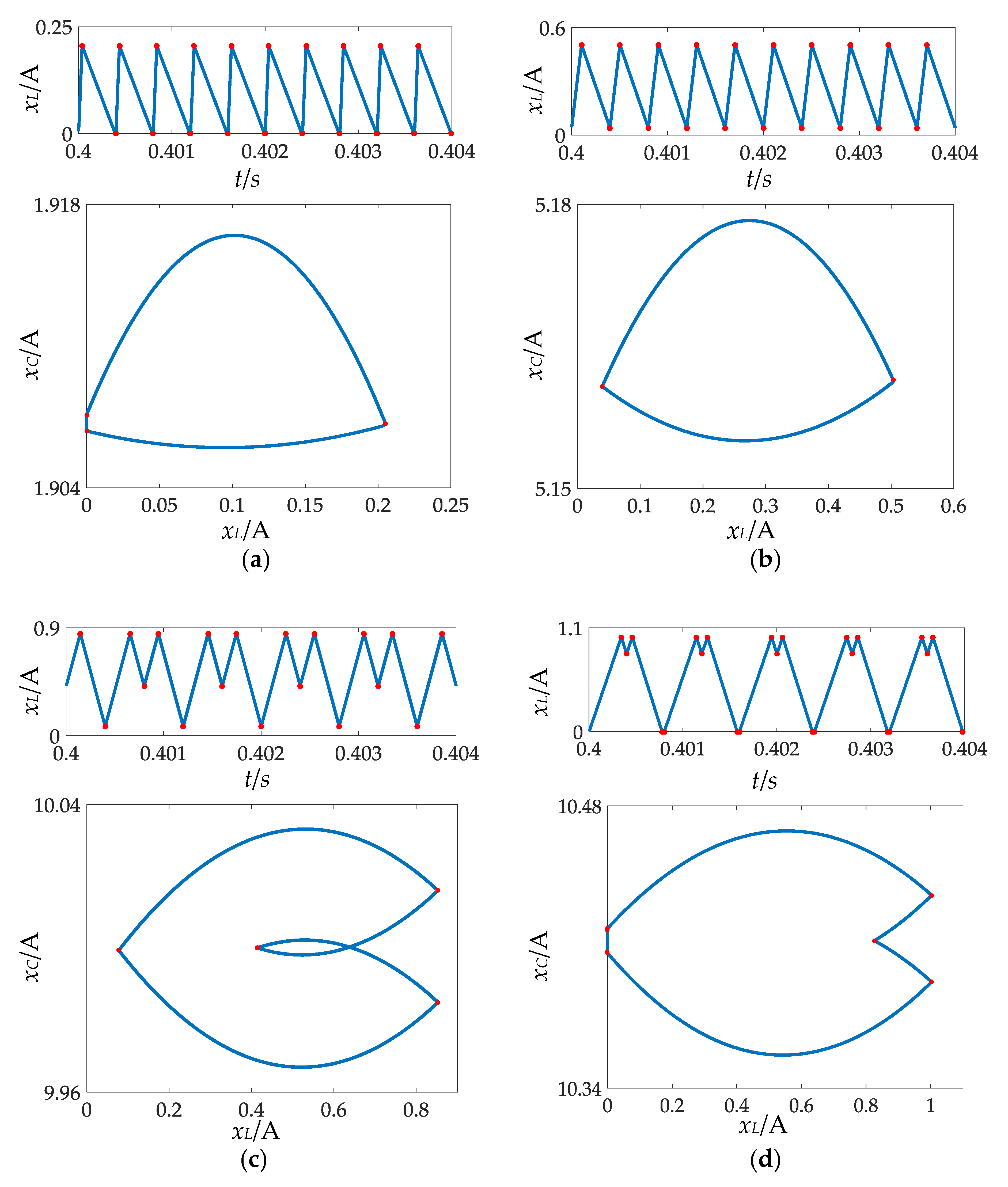 Energies 11 02747 g011a Energies 11 02747 g011a