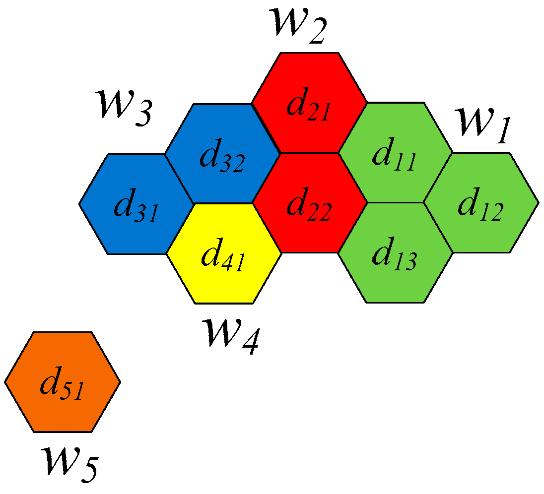 Energies 11 02748 g002 Energies 11 02748 g002