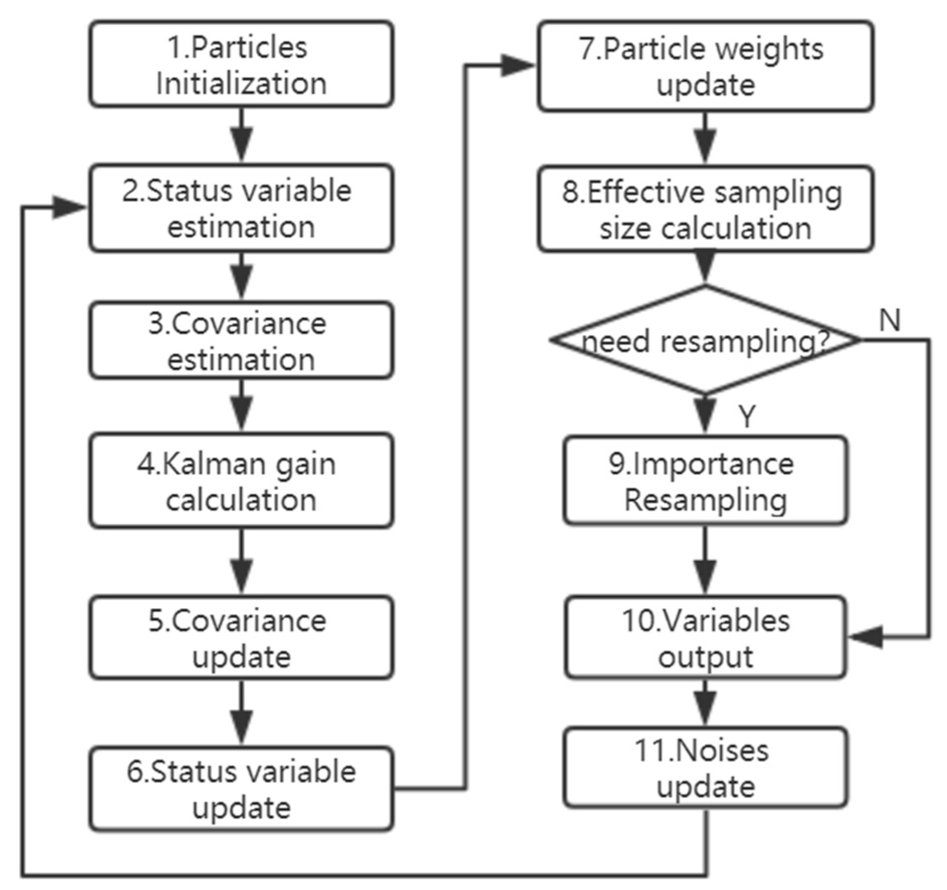 Energies 11 02755 g004