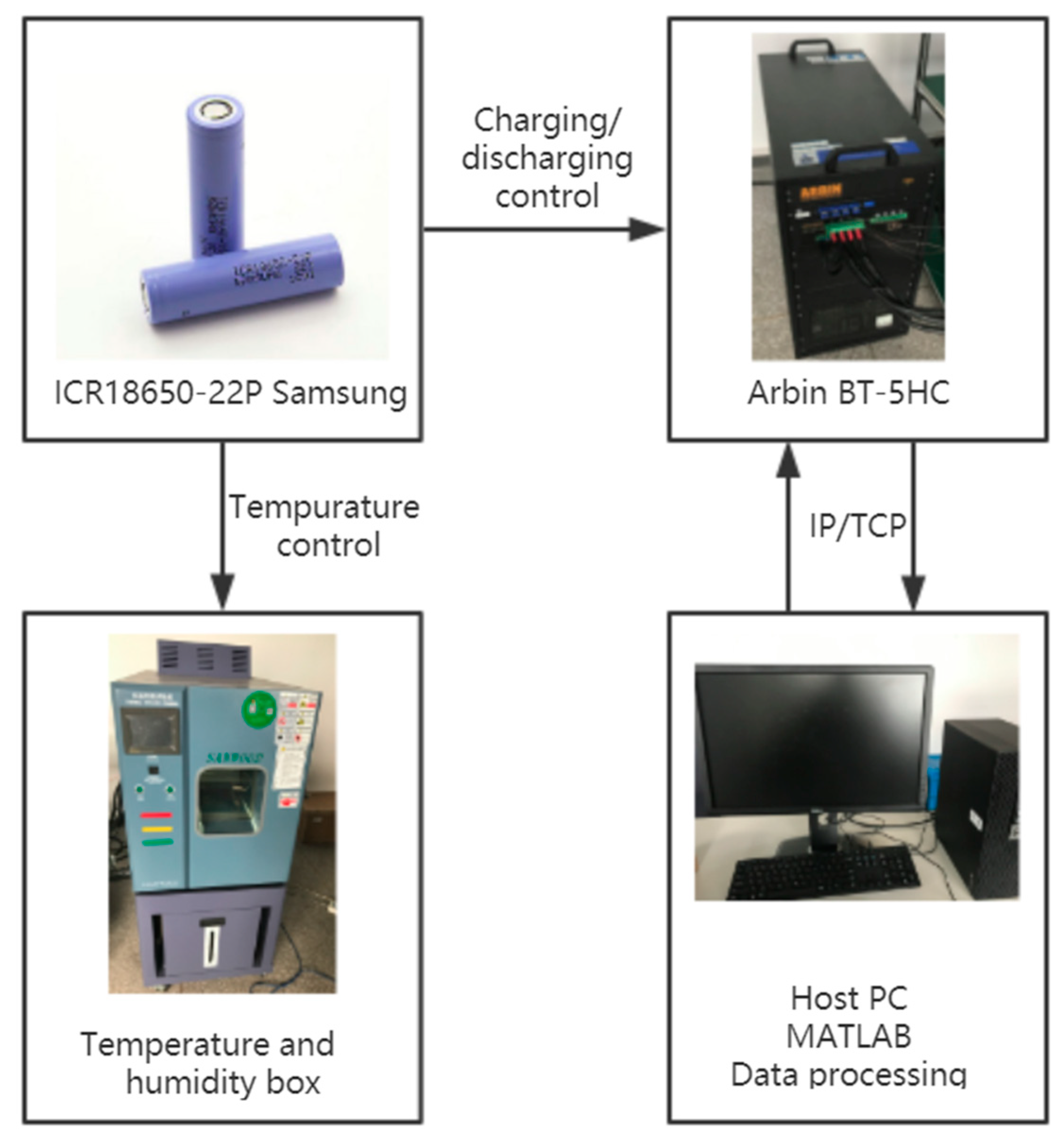 Energies 11 02755 g005