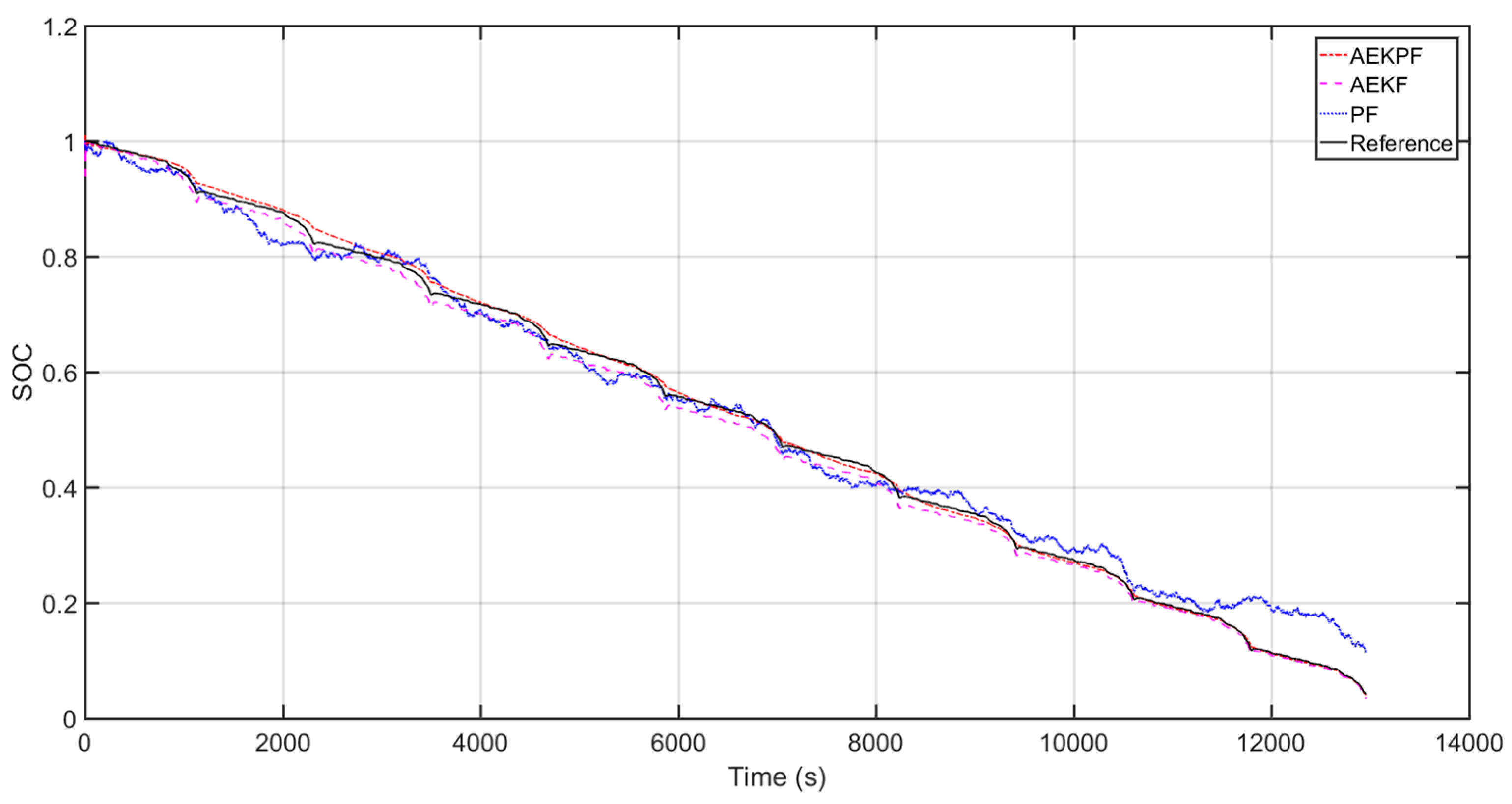 Energies 11 02755 g007