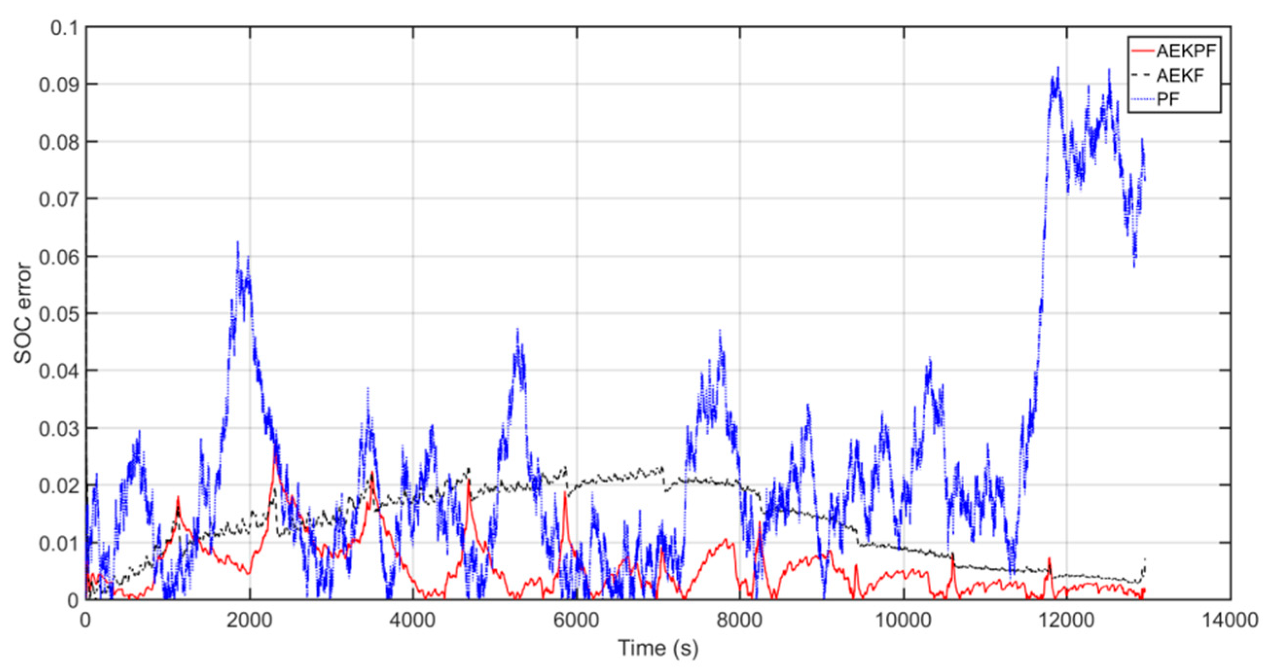 Energies 11 02755 g008