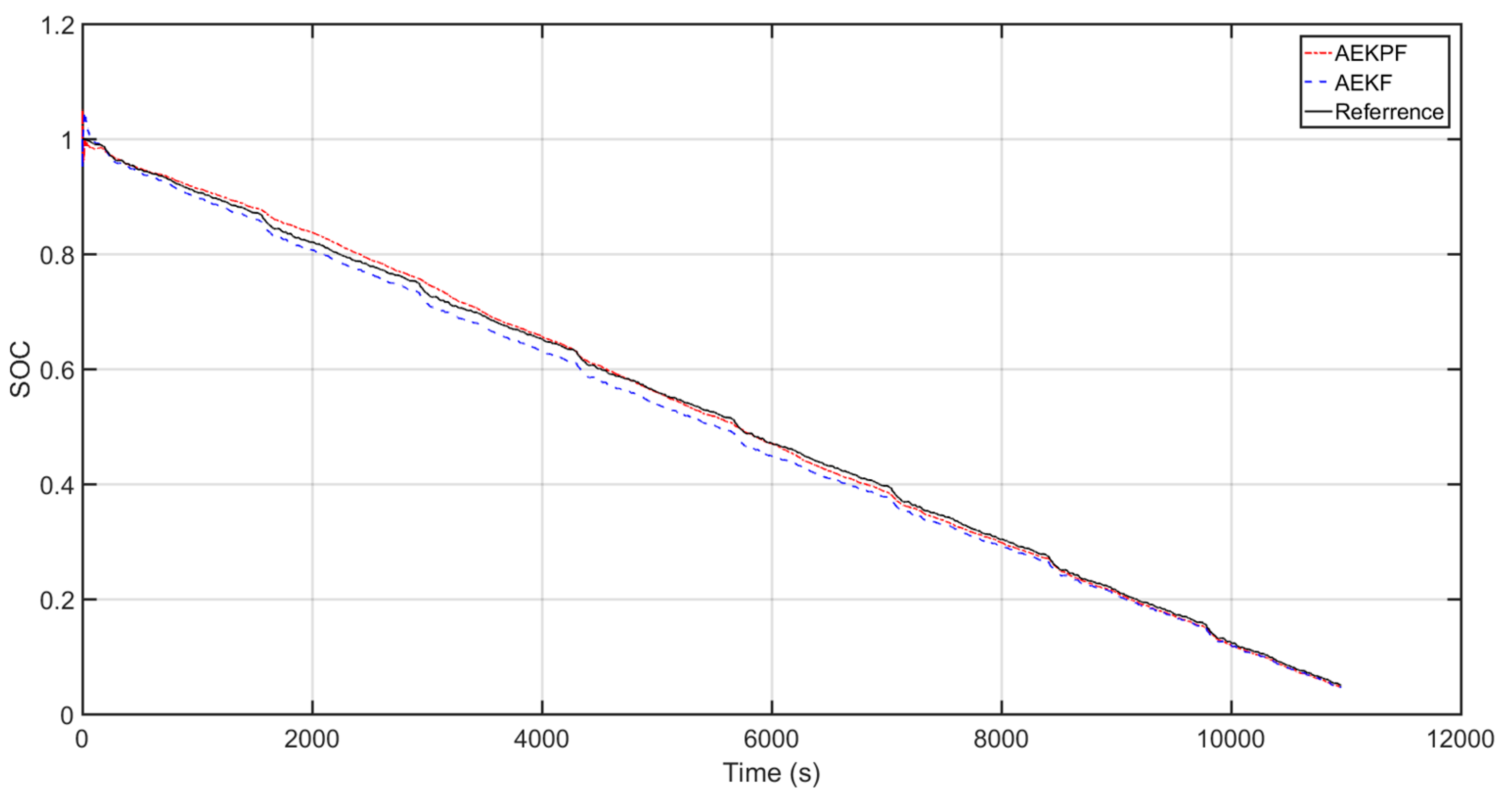 Energies 11 02755 g011